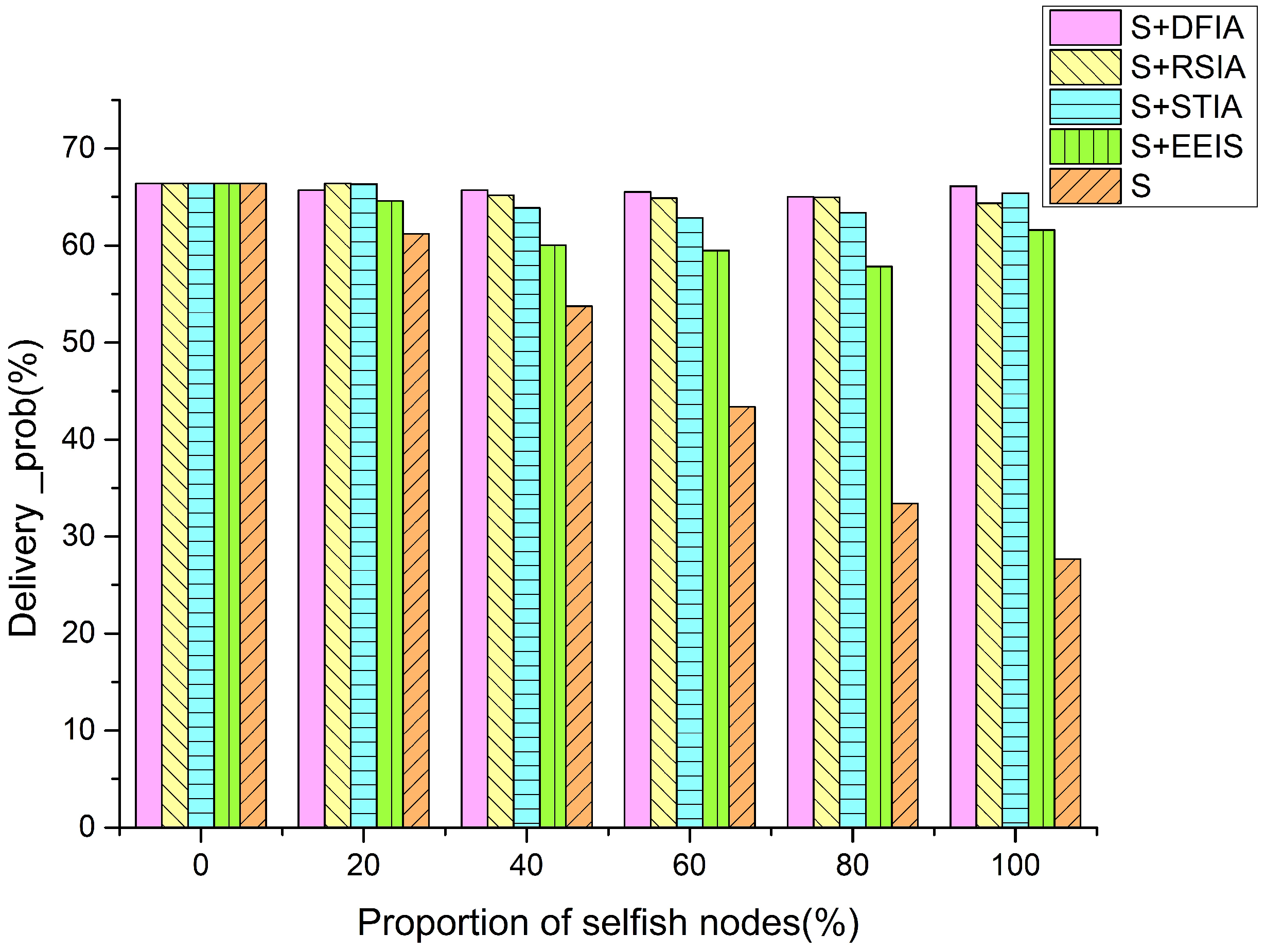 Electronics 13 03044 g004