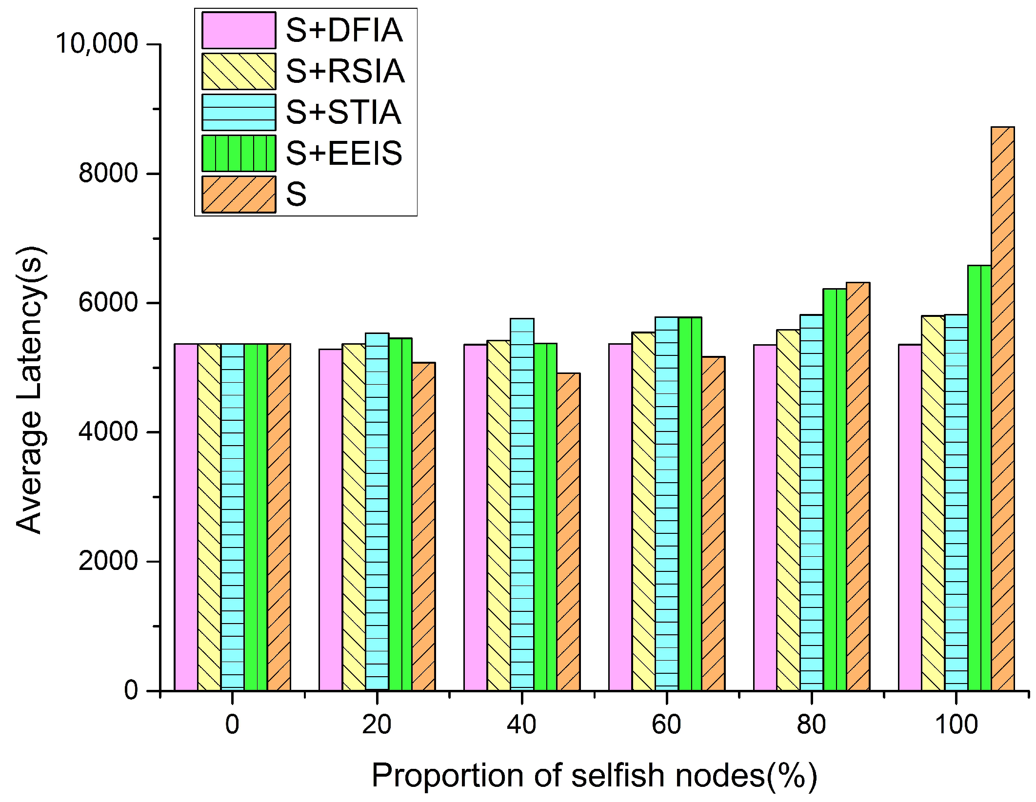 Electronics 13 03044 g005