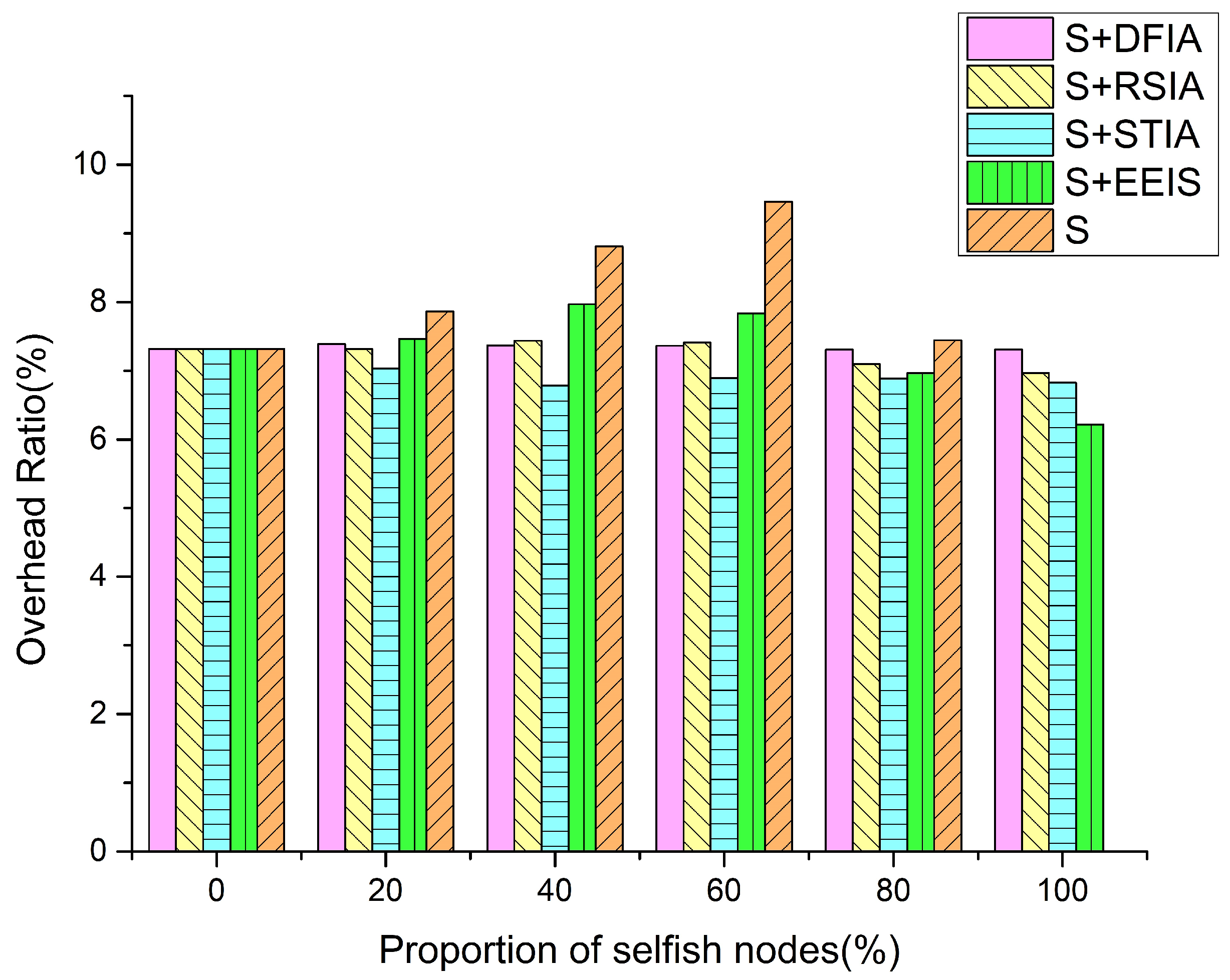 Electronics 13 03044 g006