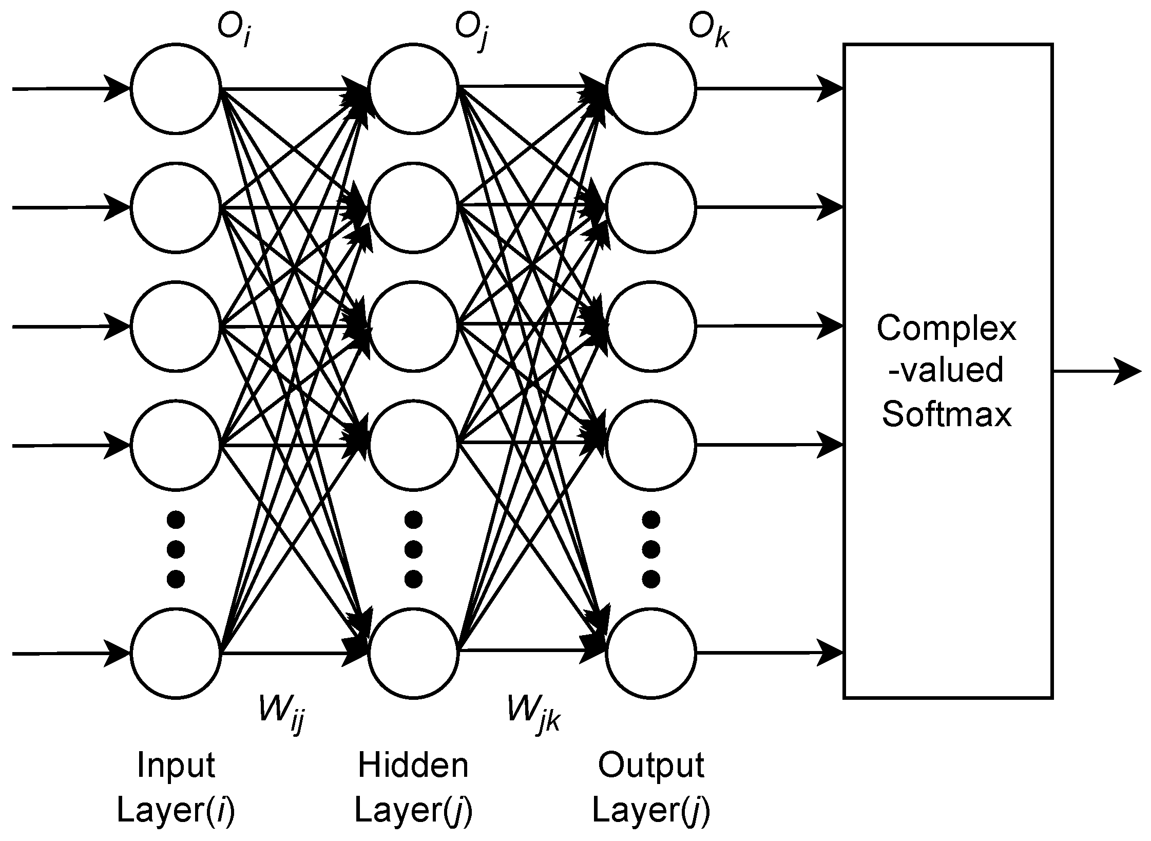 Electronics 13 03046 g005