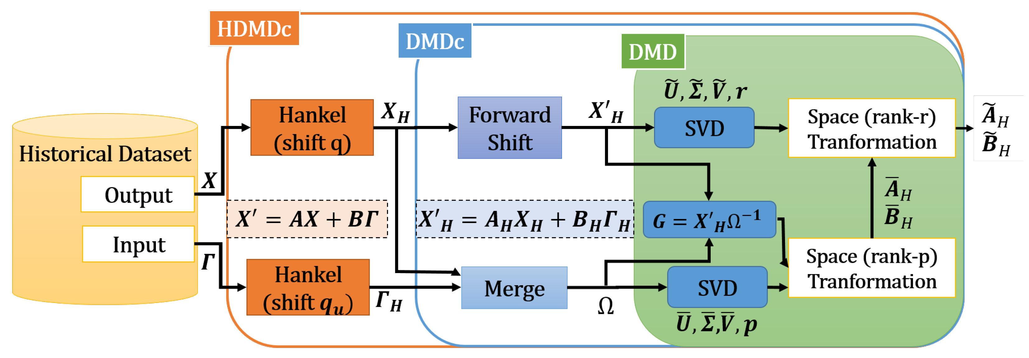 Electronics 13 03047 g001