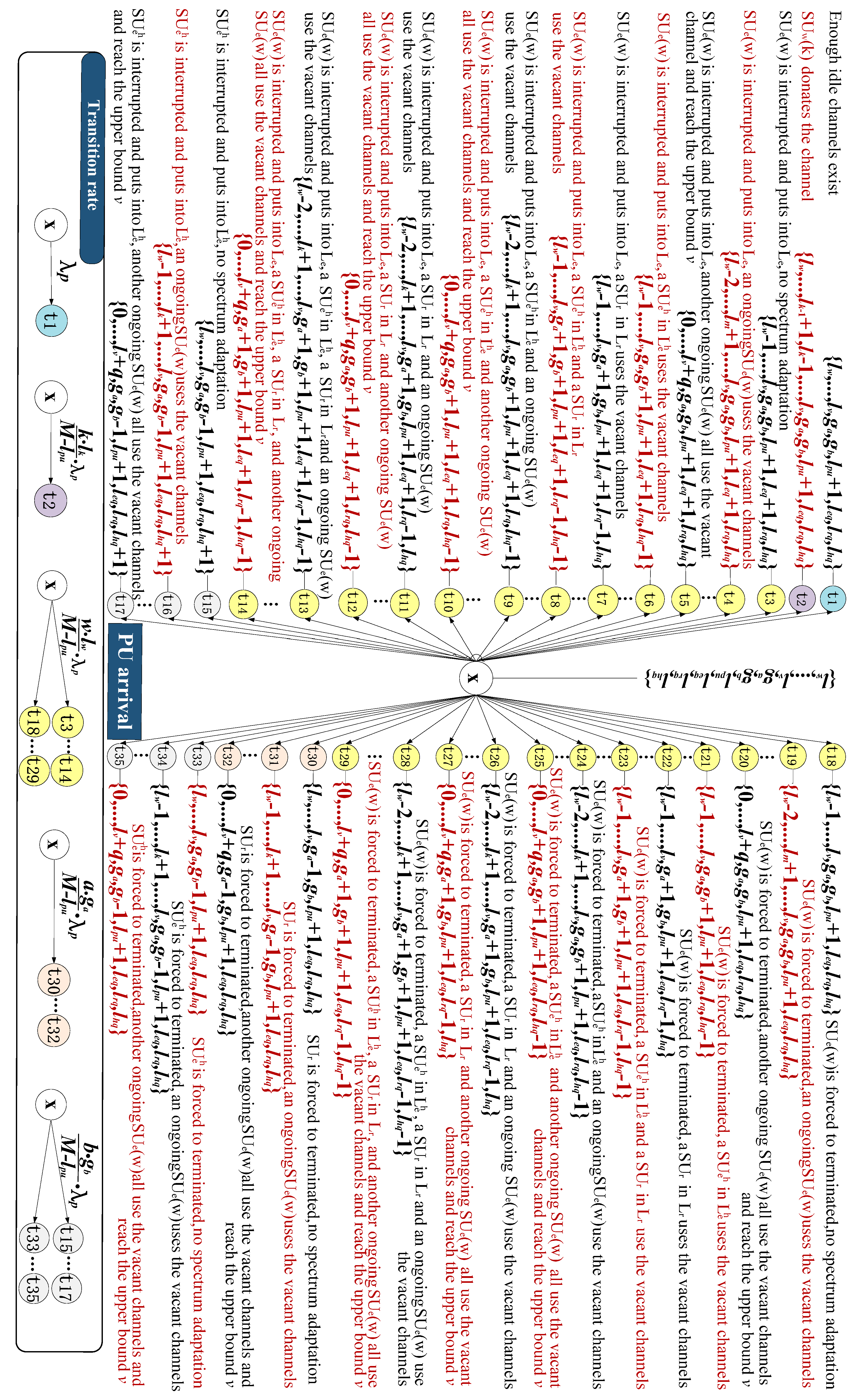 Electronics 13 03051 g004