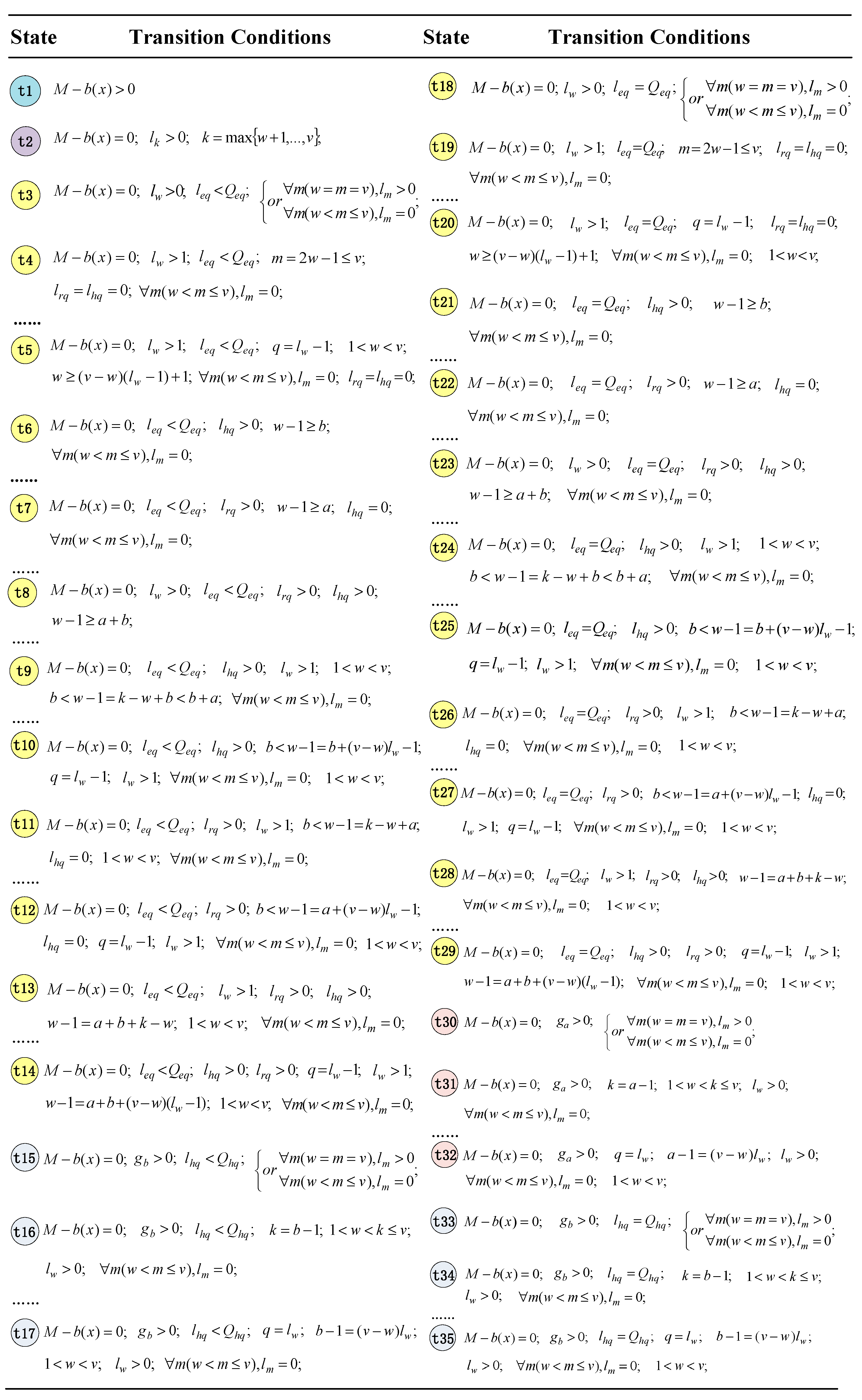 Electronics 13 03051 g005