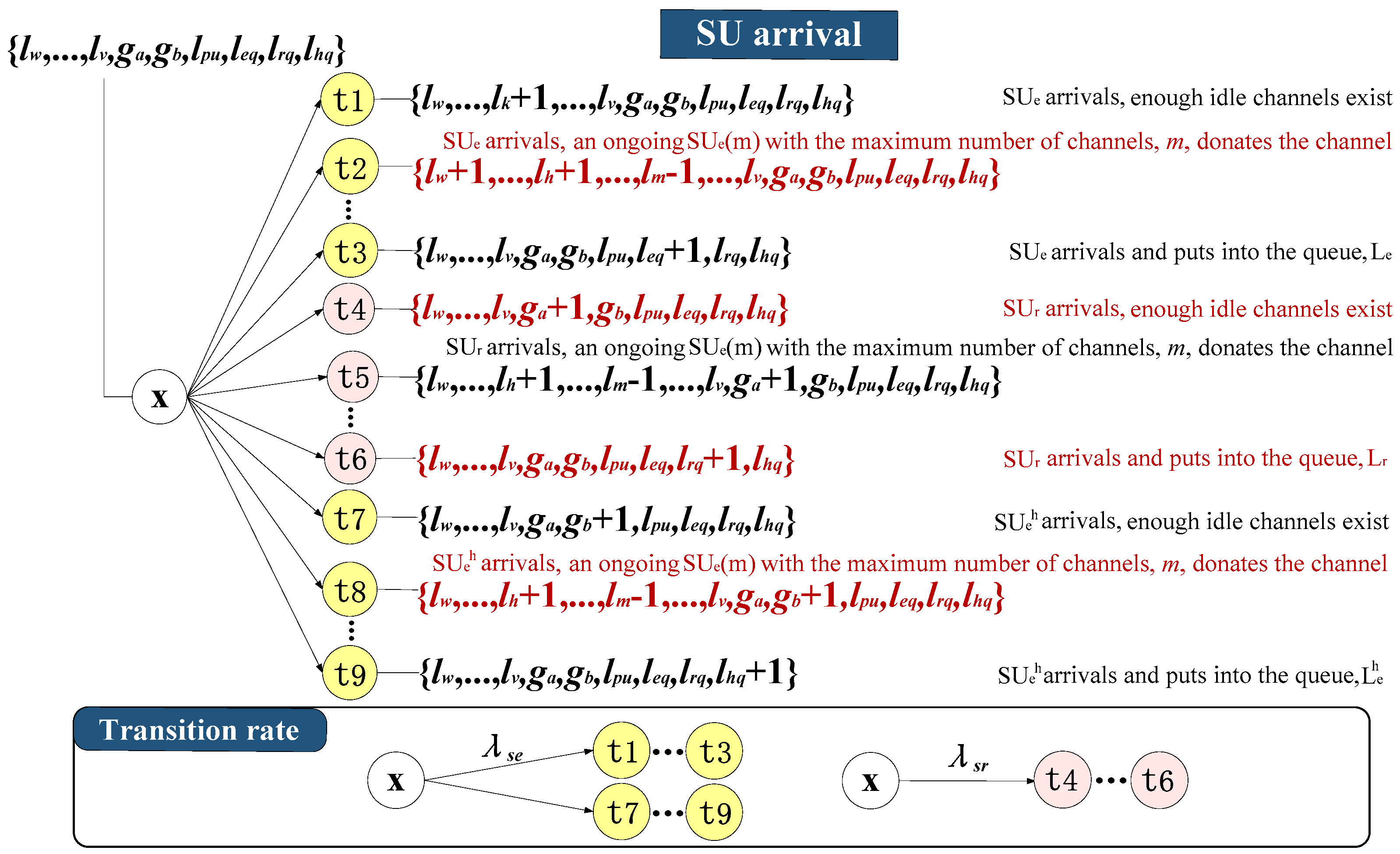 Electronics 13 03051 g008