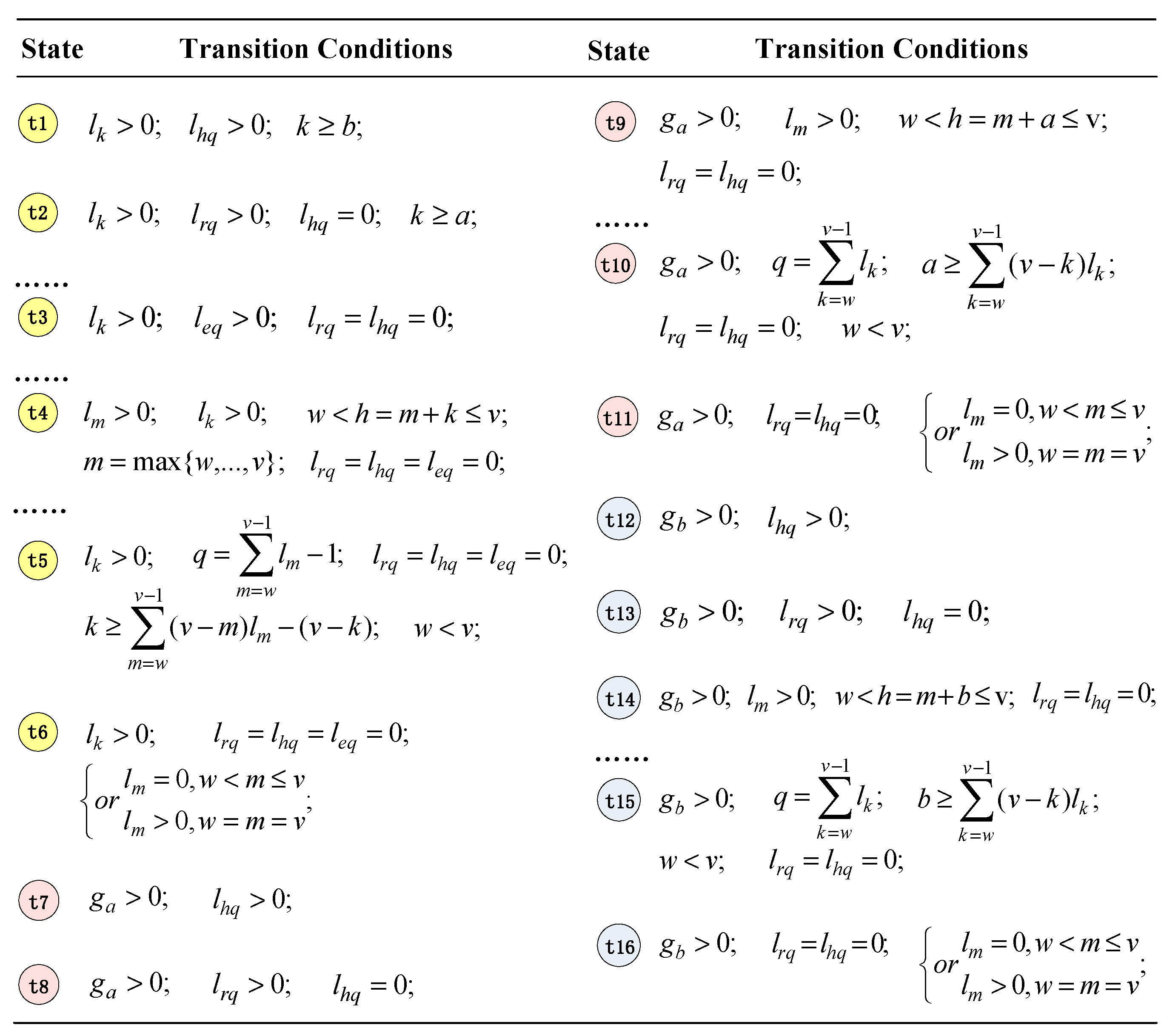 Electronics 13 03051 g011