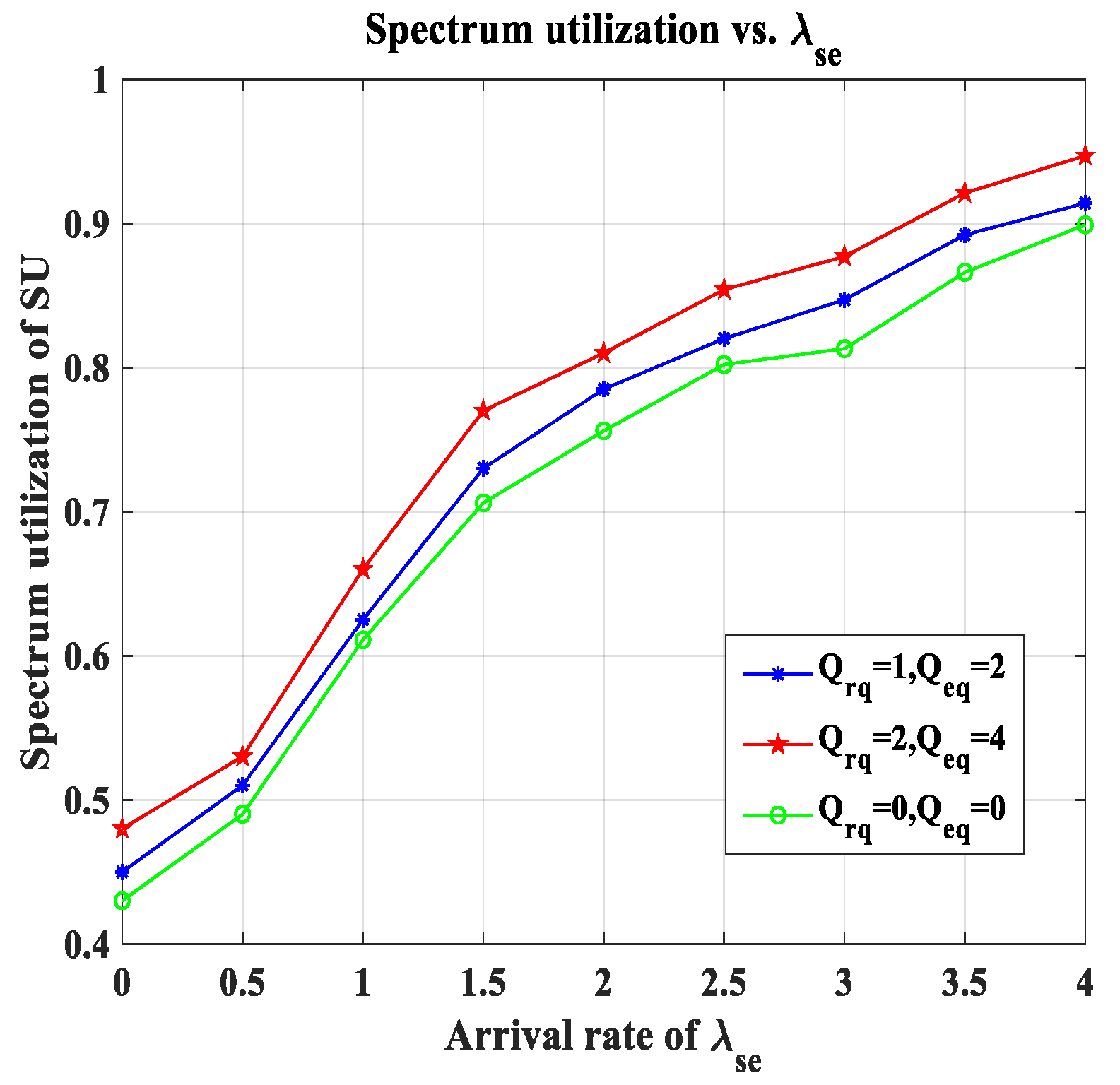 Electronics 13 03051 g014