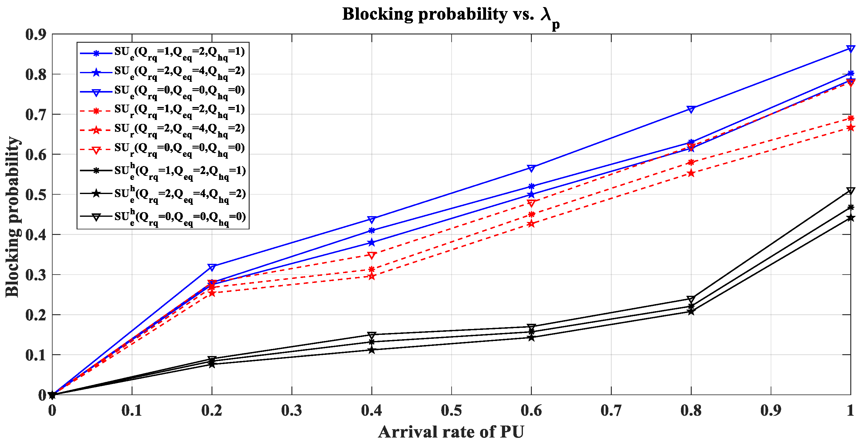 Electronics 13 03051 g015