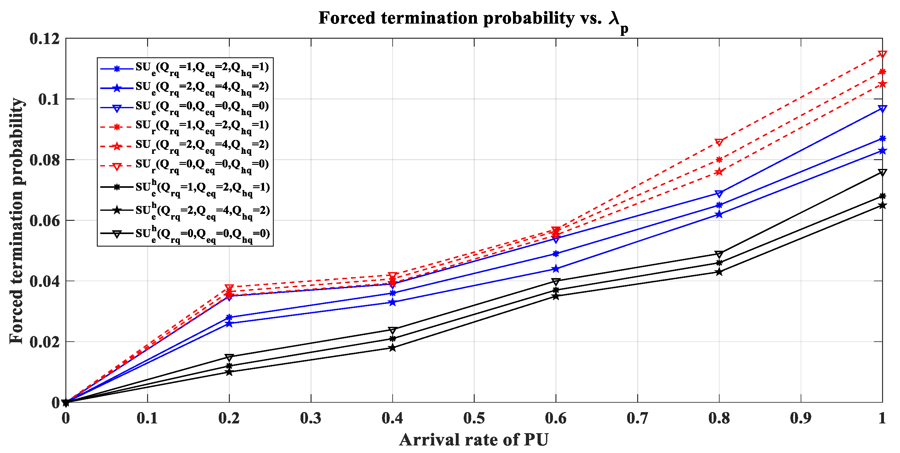 Electronics 13 03051 g016