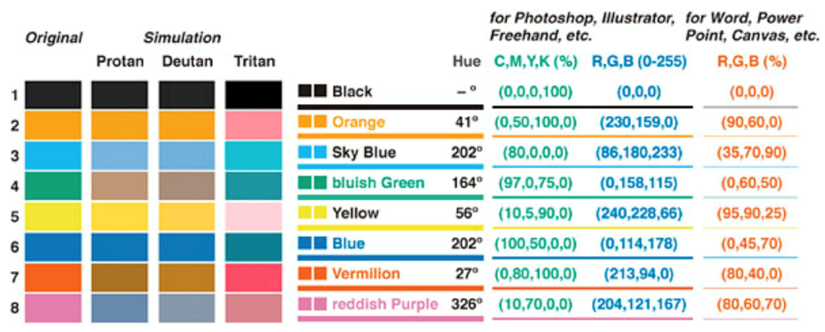 Electronics 13 03052 g008