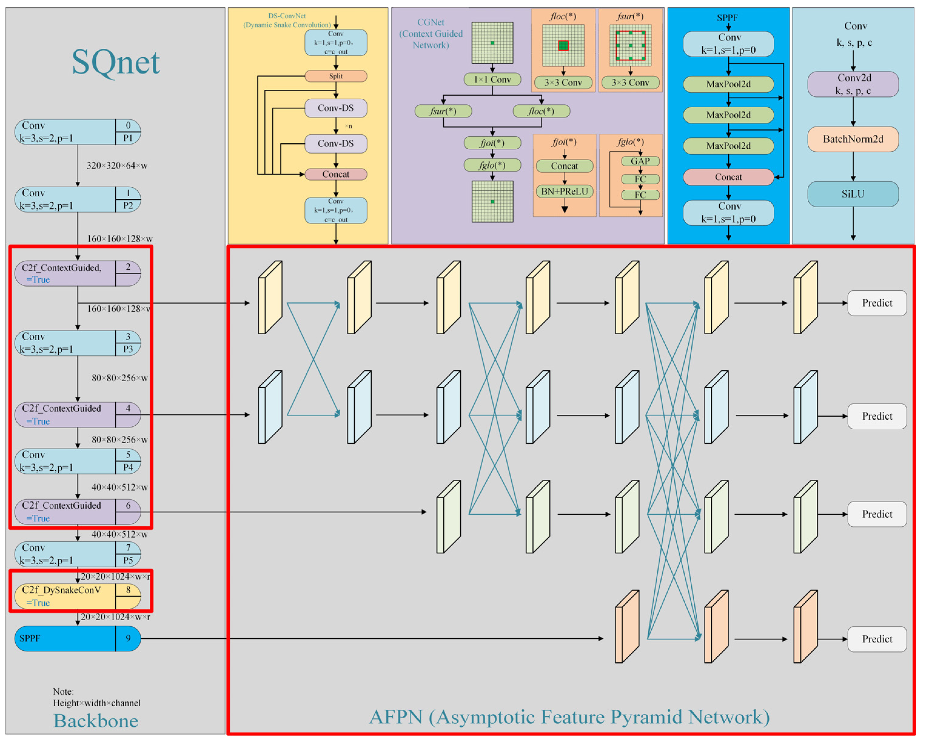 Electronics 13 03053 g003