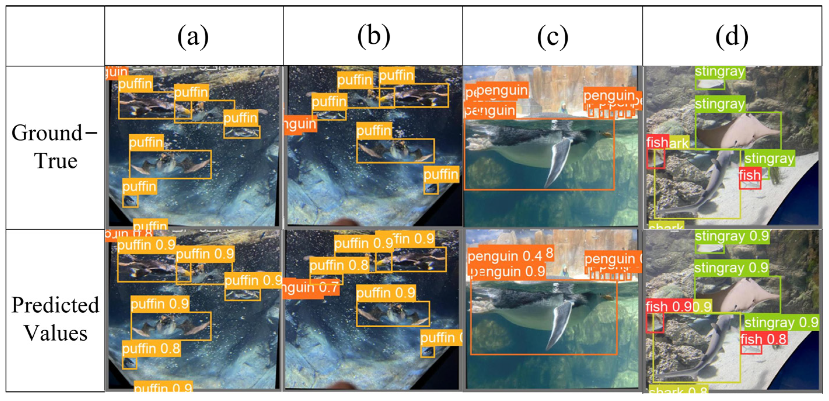 Electronics 13 03053 g008
