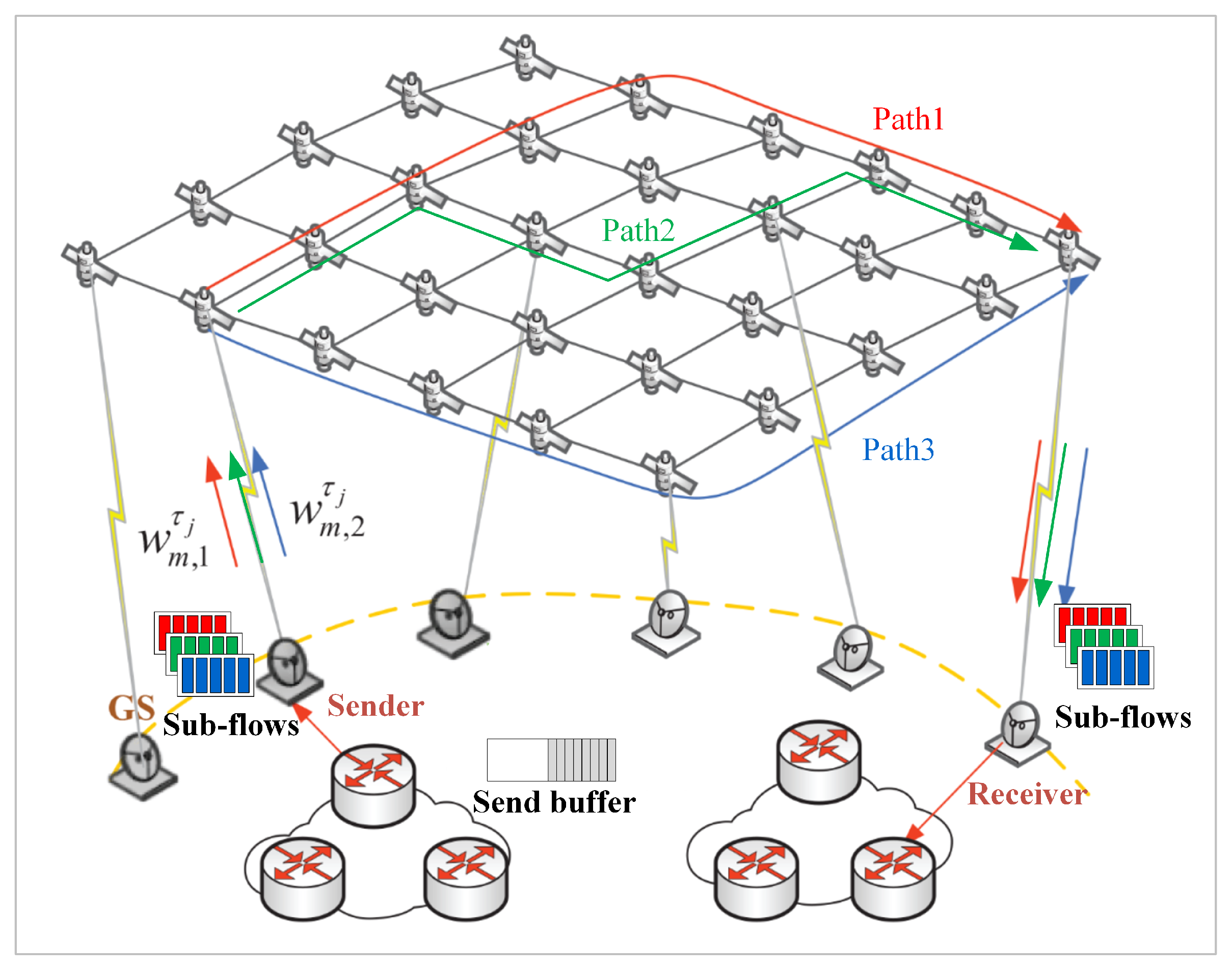 Electronics 13 03054 g001