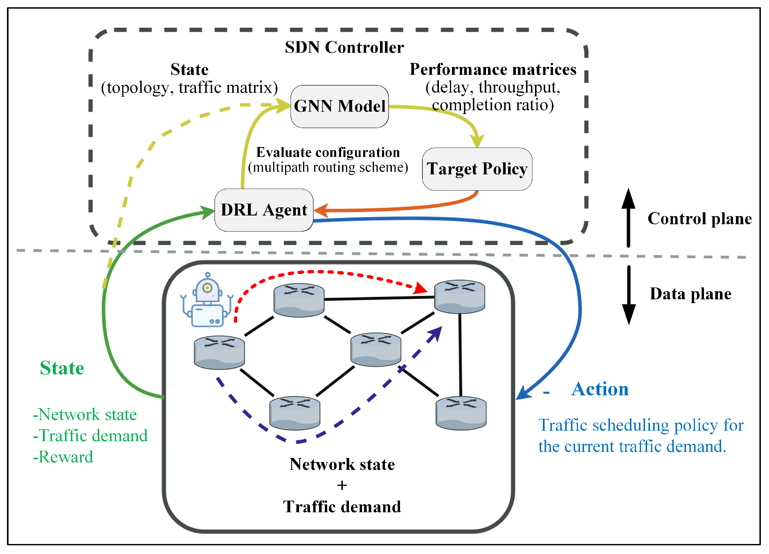 Electronics 13 03054 g002
