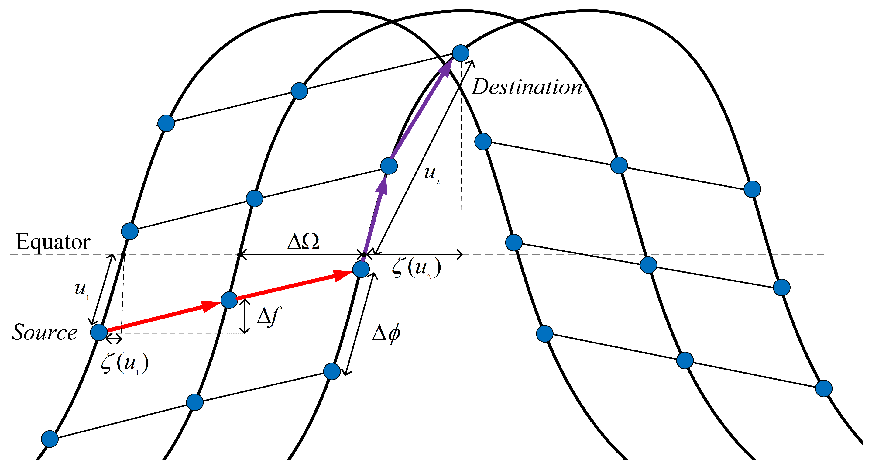 Electronics 13 03054 g003