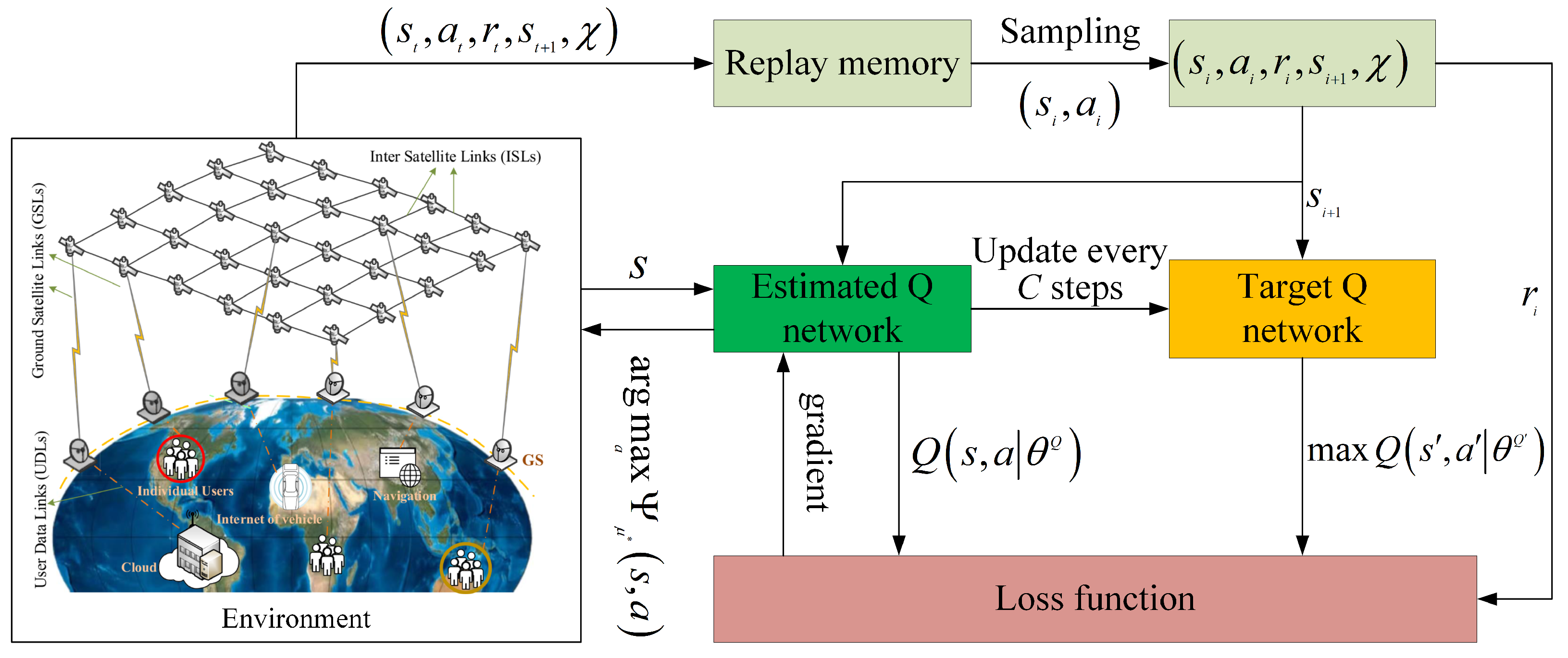 Electronics 13 03054 g004