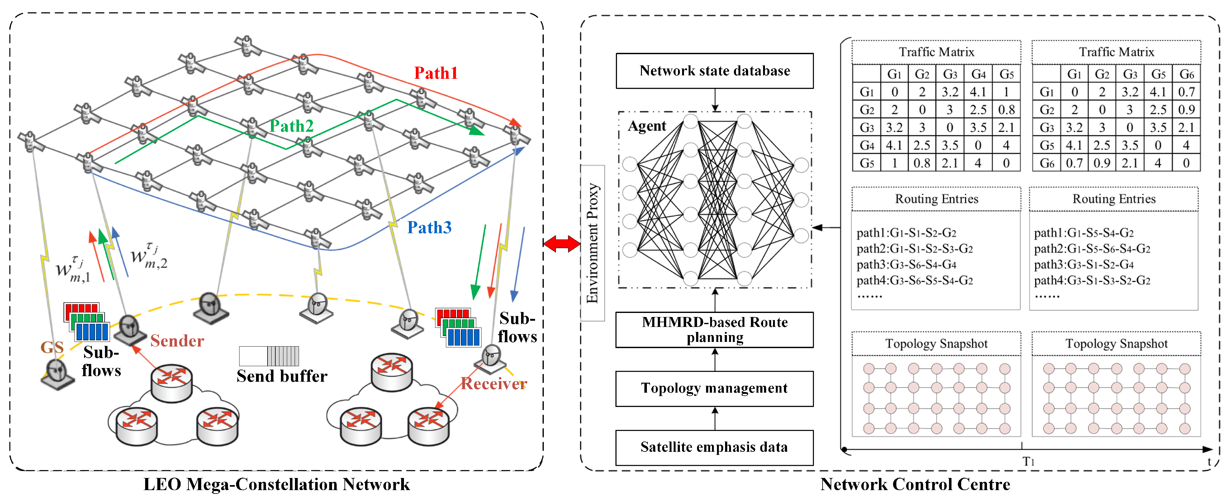 Electronics 13 03054 g005