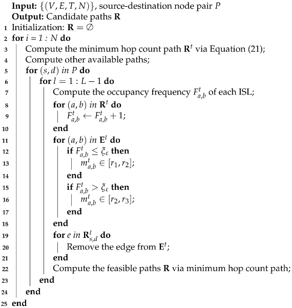 Electronics 13 03054 i001