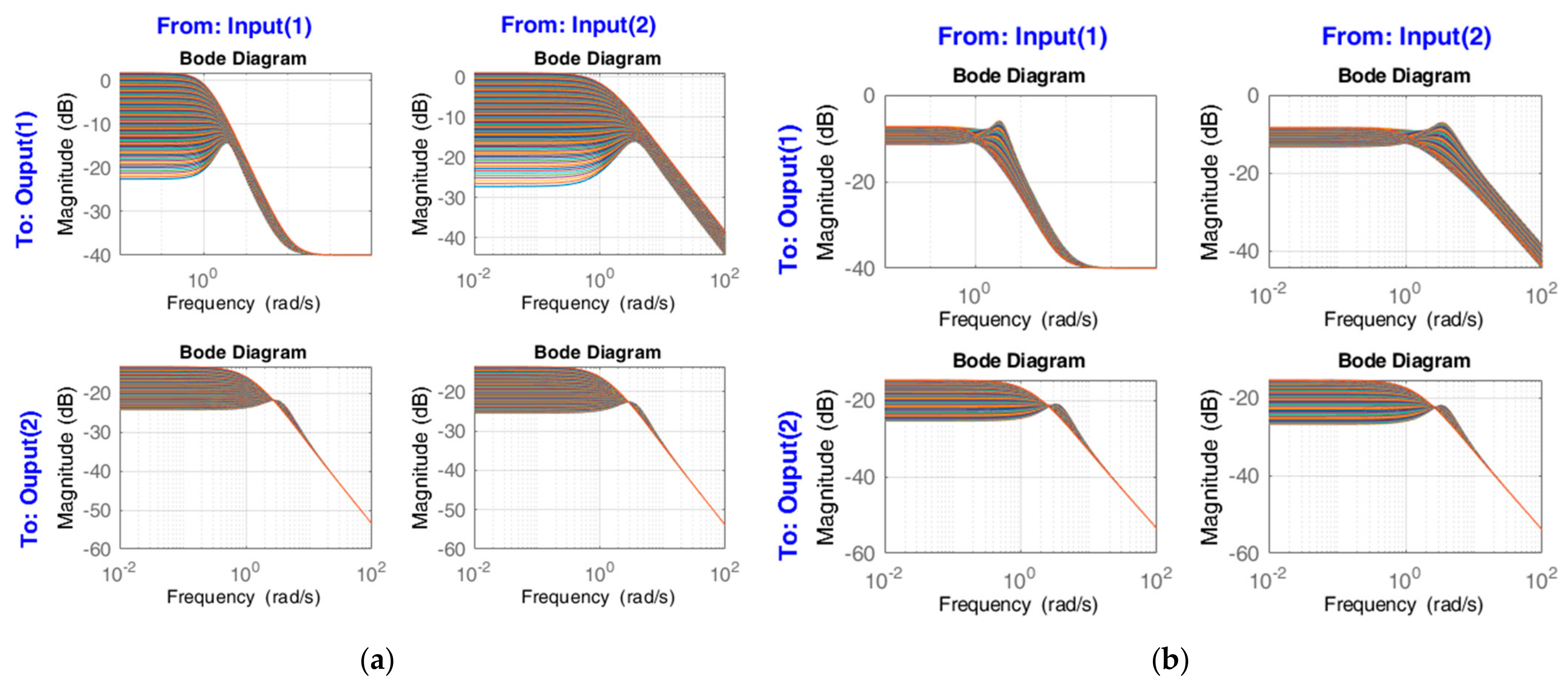 Electronics 13 03055 g004