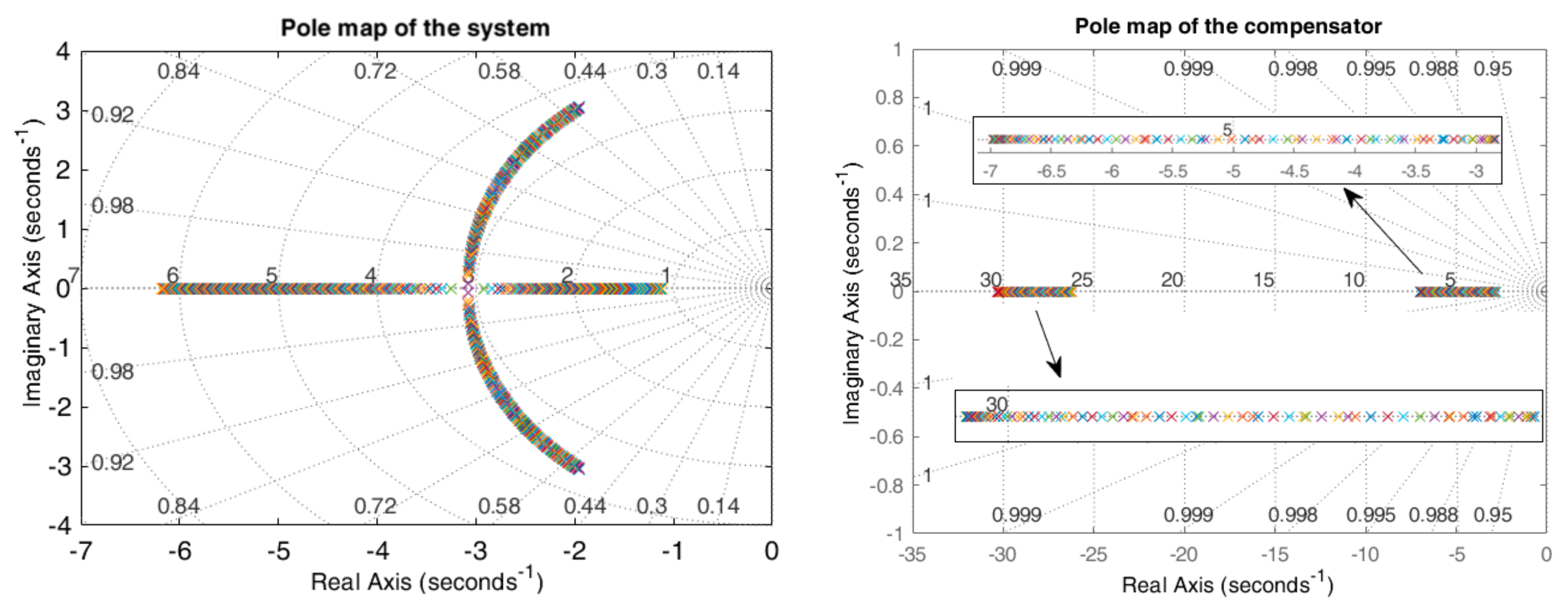 Electronics 13 03055 g005