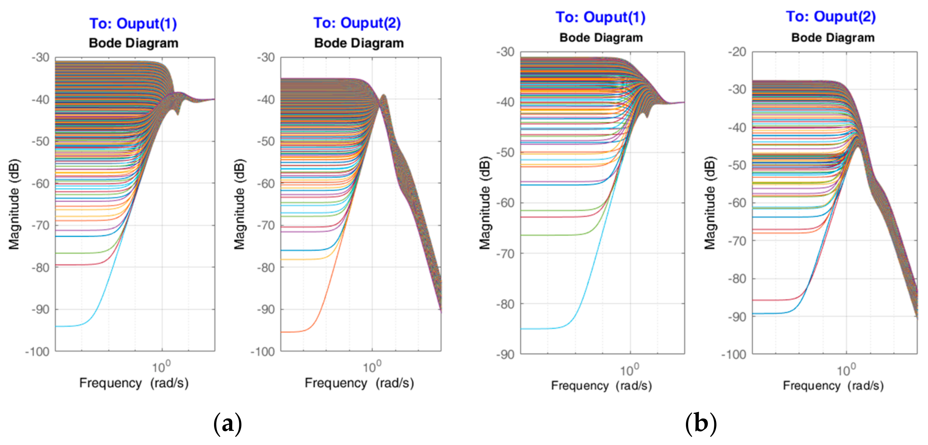 Electronics 13 03055 g008