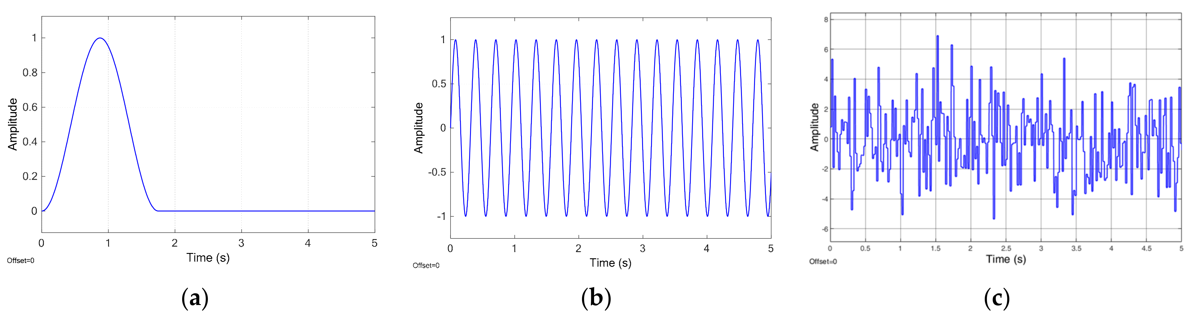 Electronics 13 03055 g009
