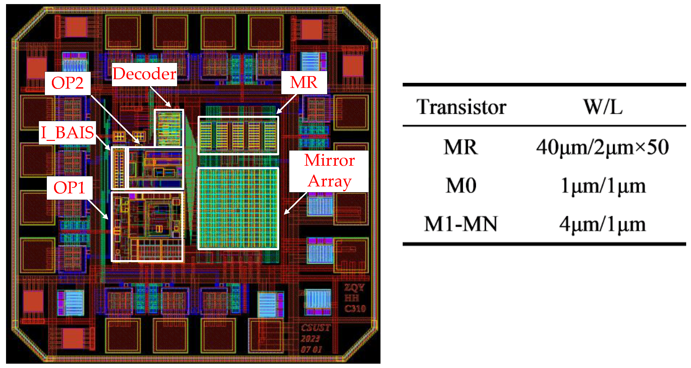 Electronics 13 03057 g005
