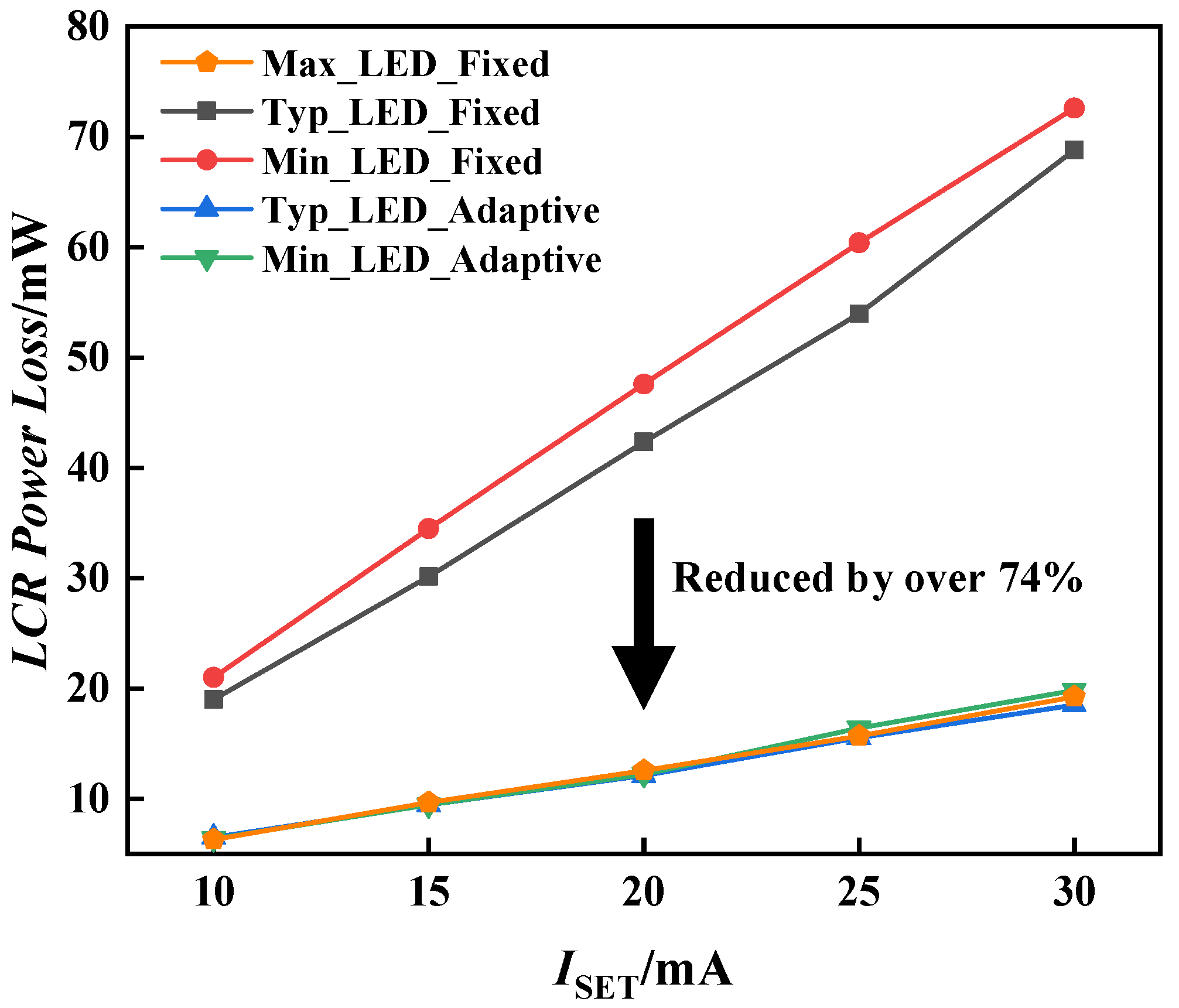 Electronics 13 03057 g009