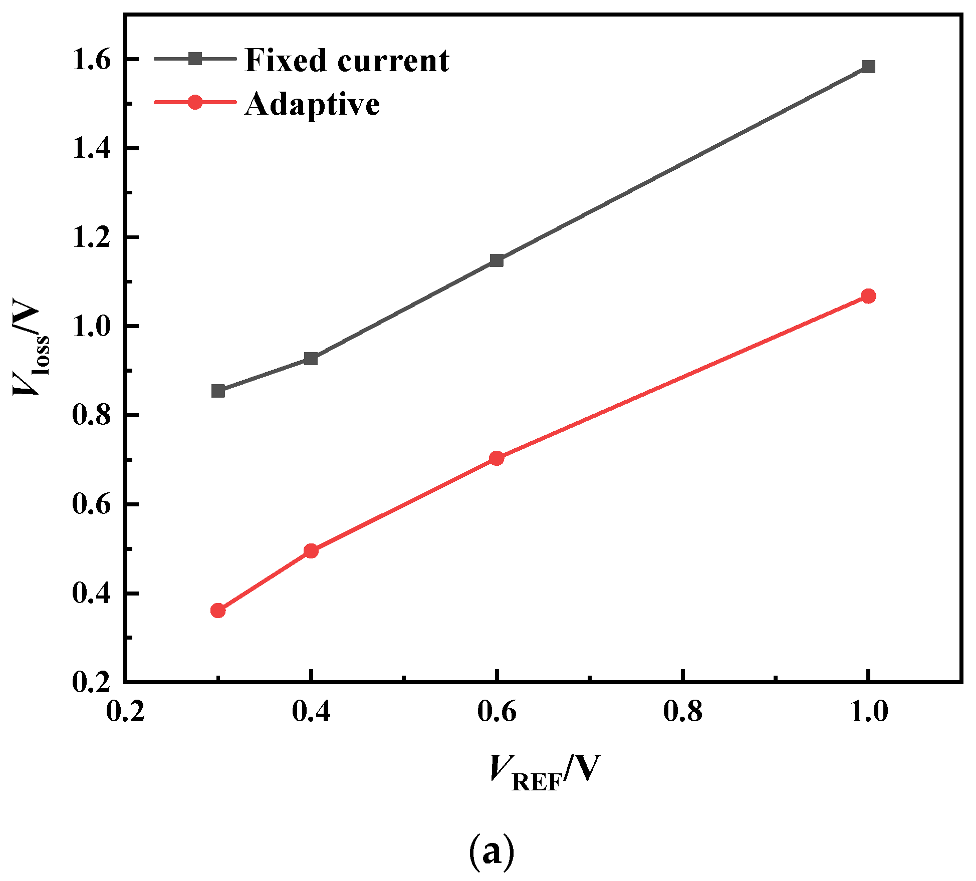 Electronics 13 03057 g012a
