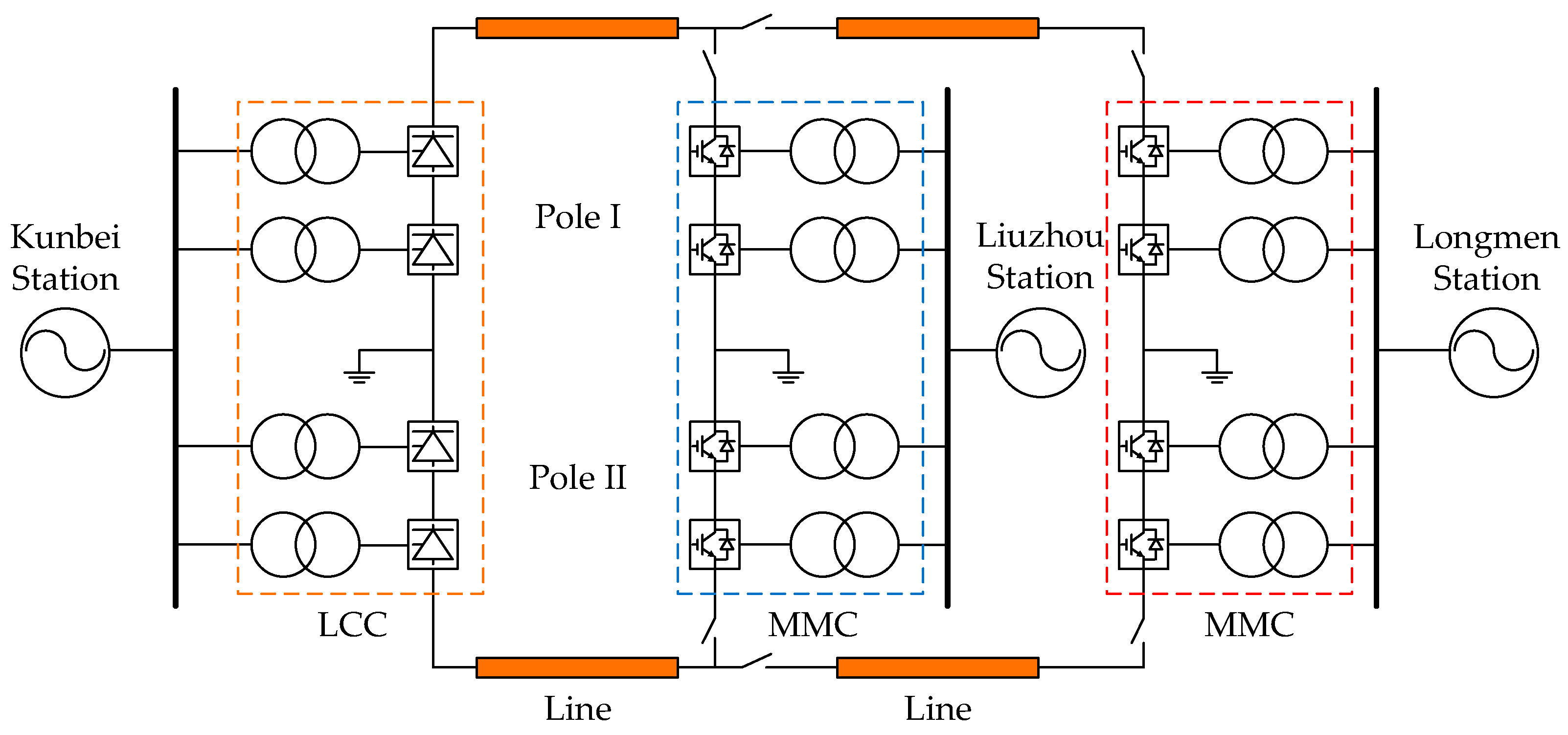 Electronics 13 03061 g002