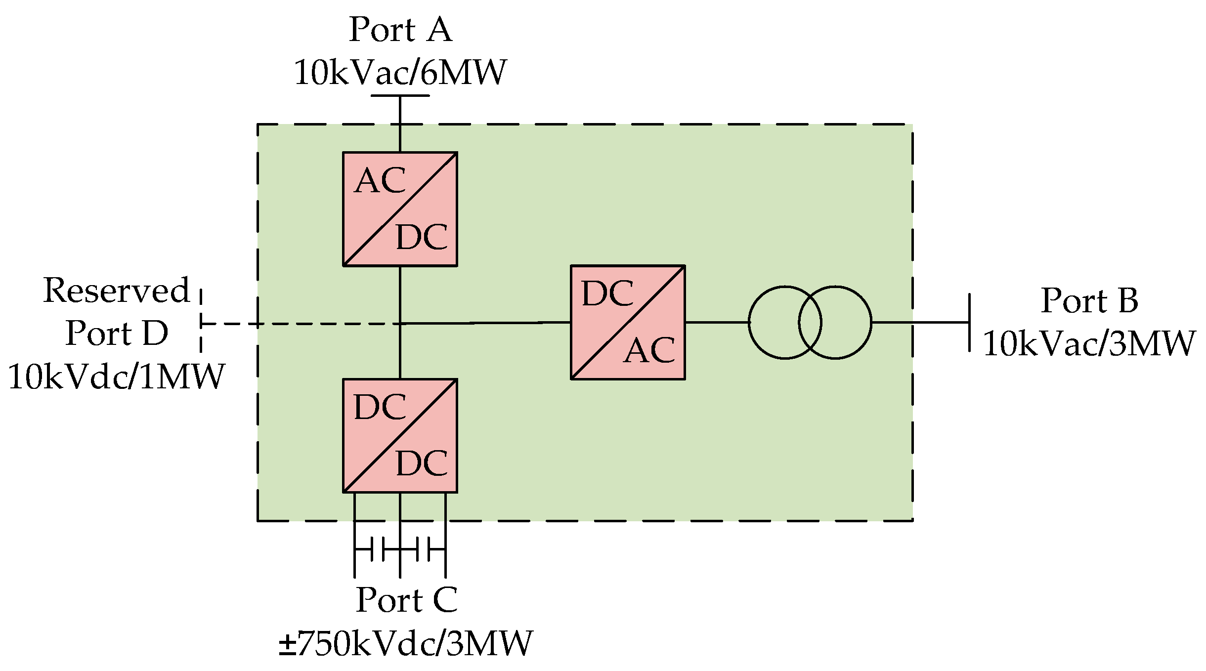 Electronics 13 03061 g003