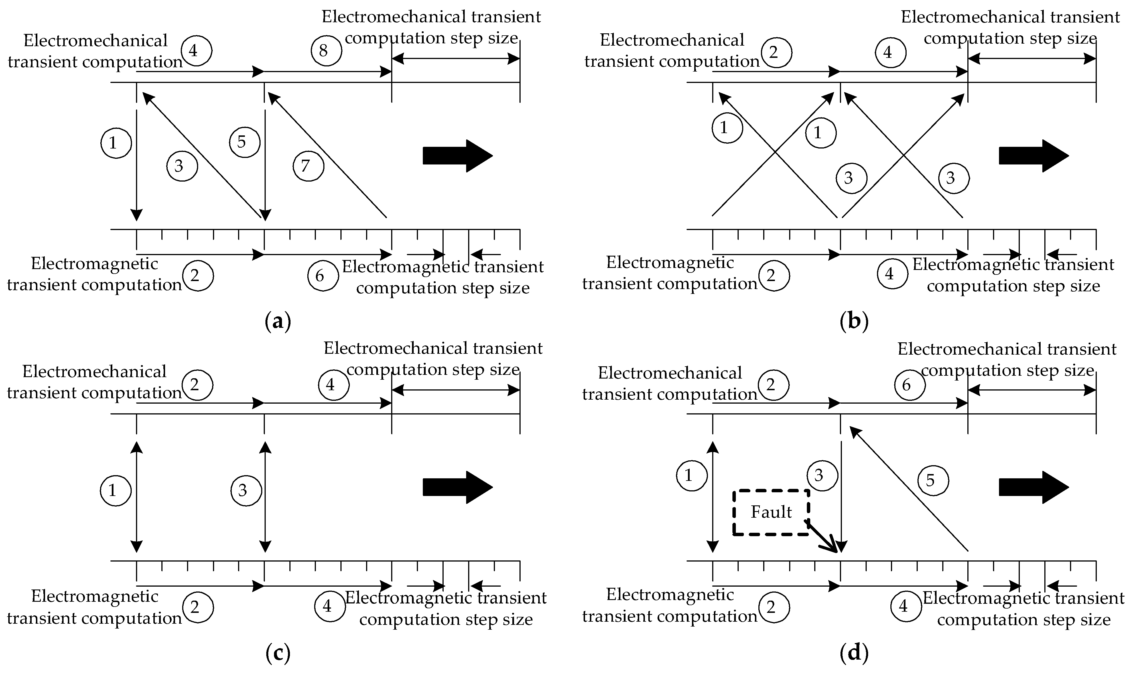 Electronics 13 03061 g006