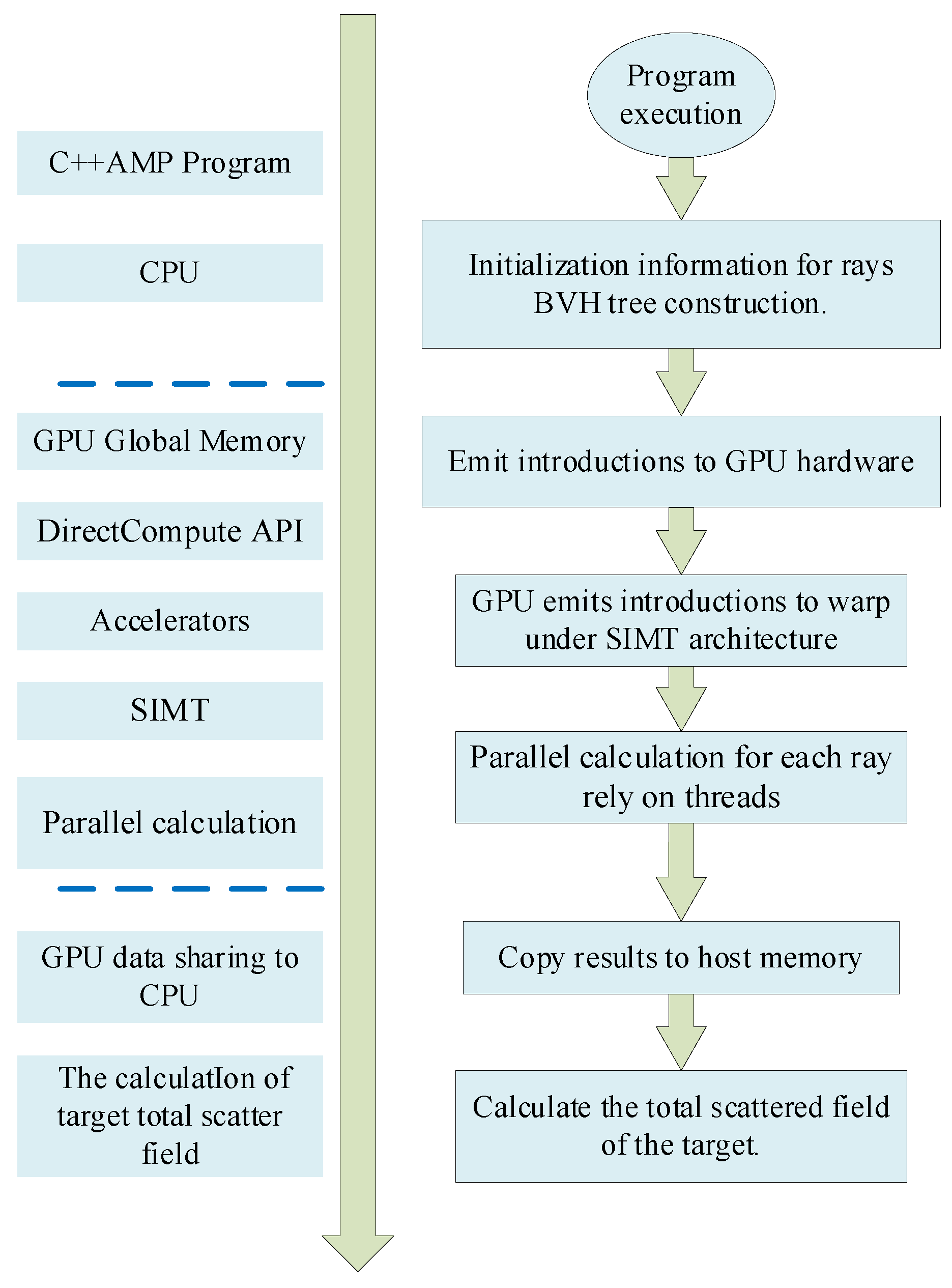 Electronics 13 03062 g004 Electronics 13 03062 g004