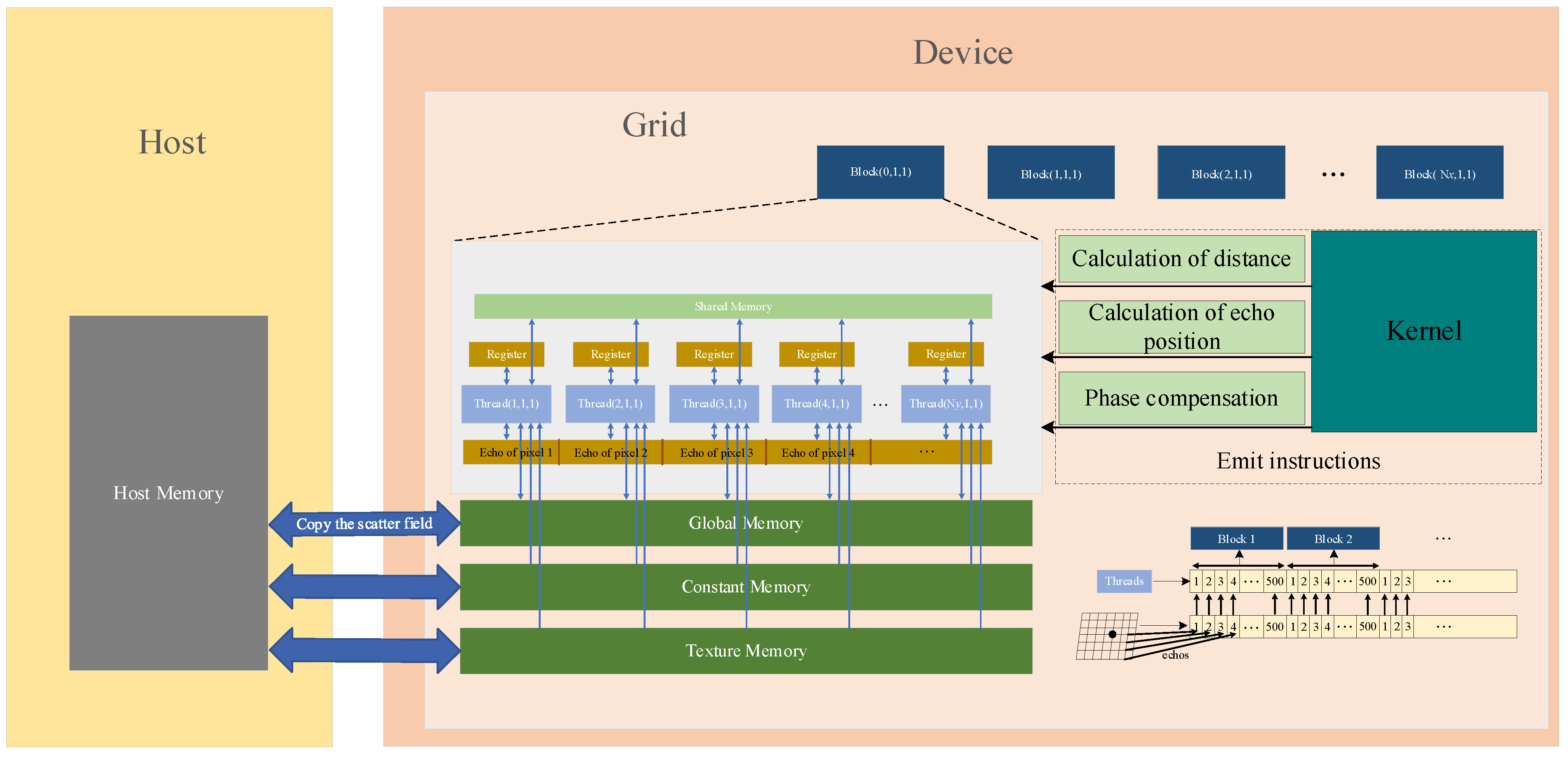 Electronics 13 03062 g010 Electronics 13 03062 g010