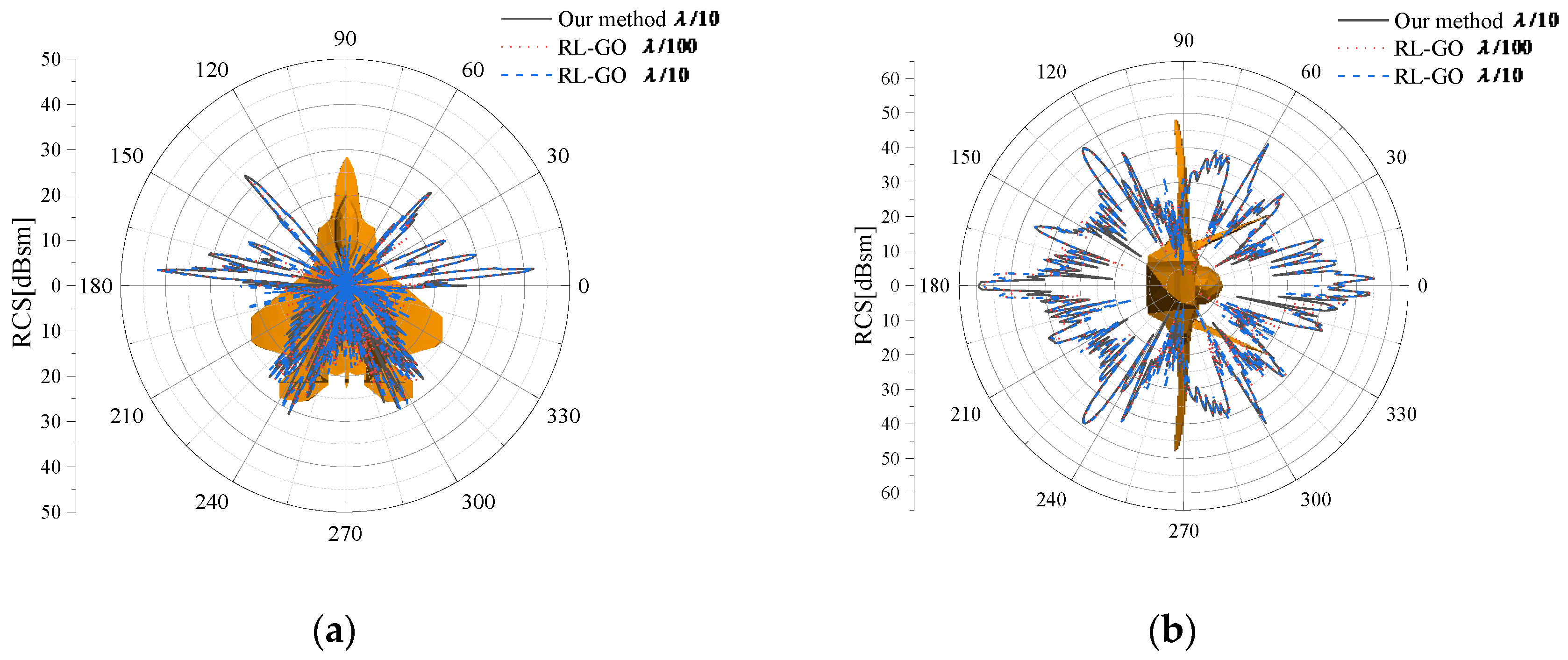 Electronics 13 03062 g013 Electronics 13 03062 g013