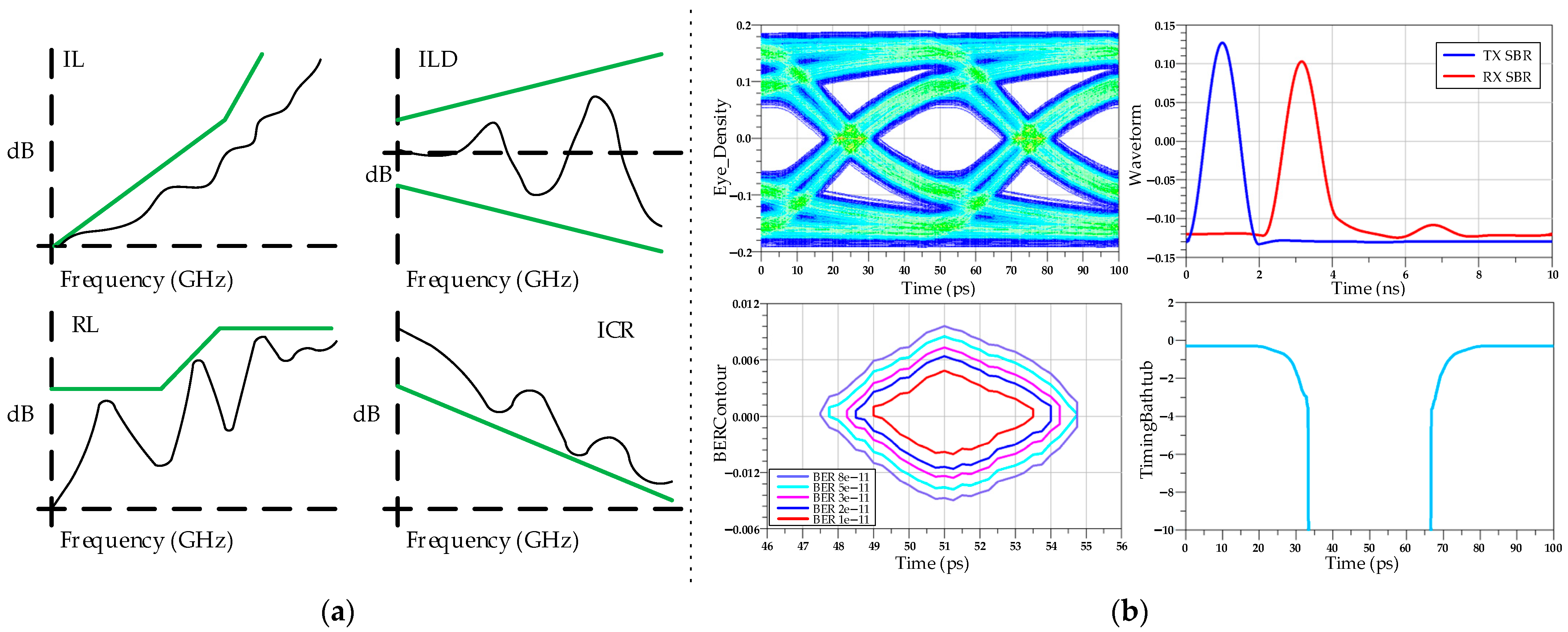 Electronics 13 03064 g002