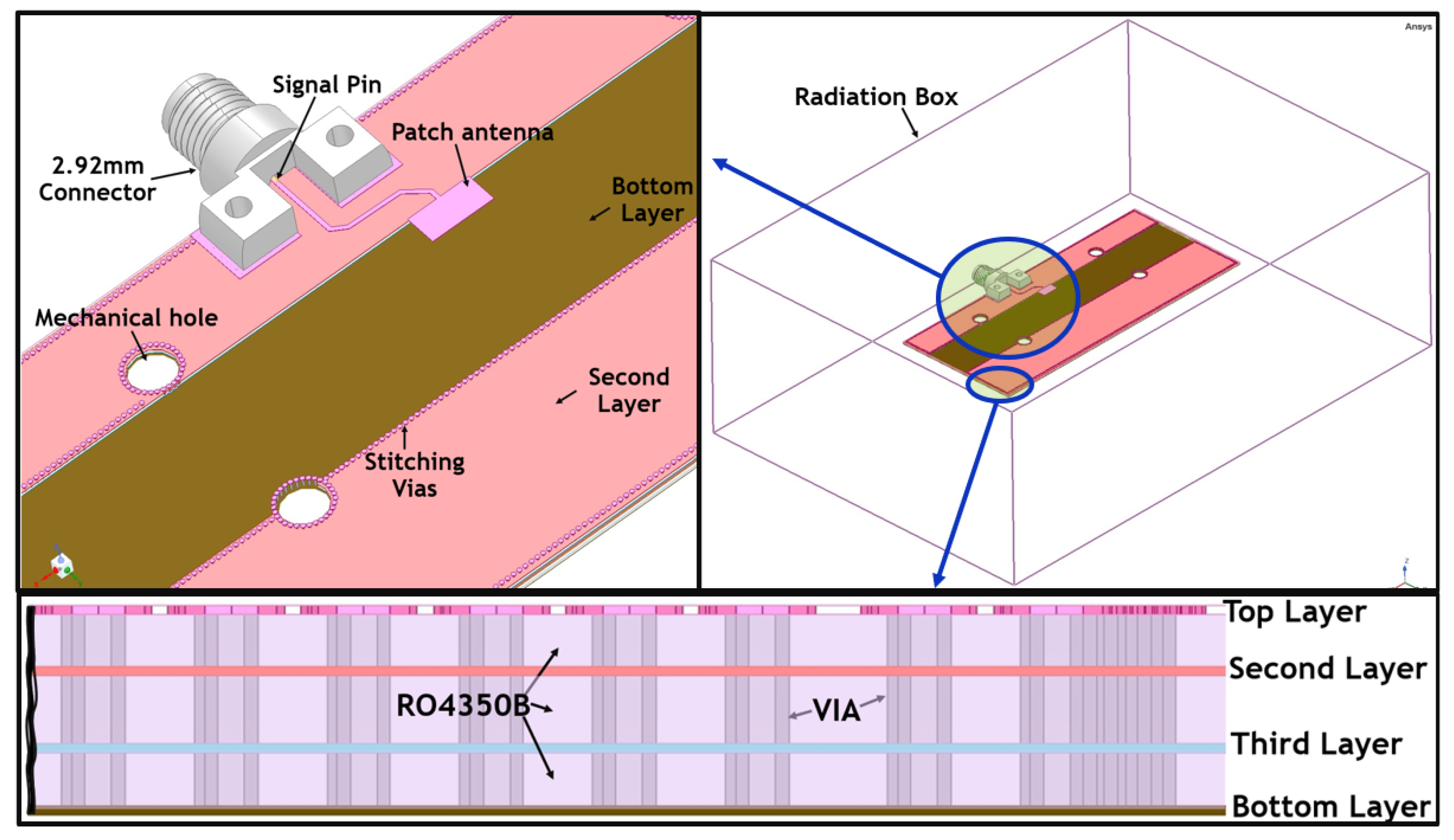 Electronics 13 03067 g002