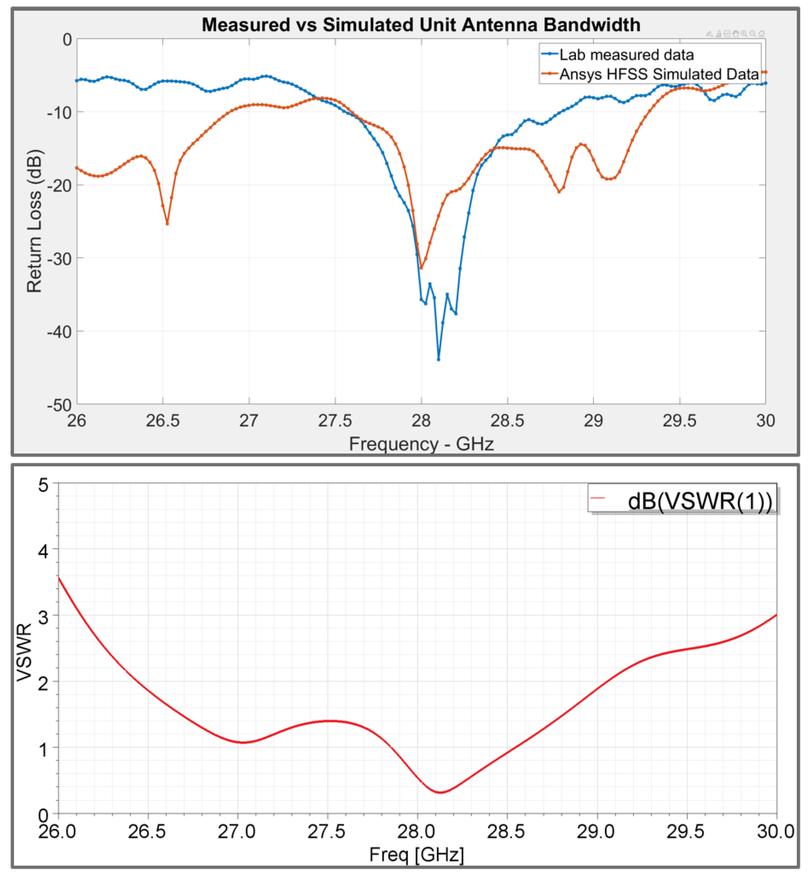 Electronics 13 03067 g004