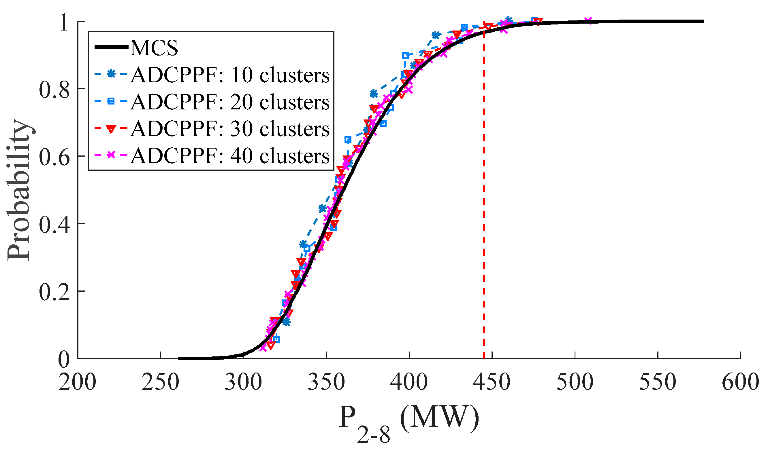 Electronics 13 03068 g002