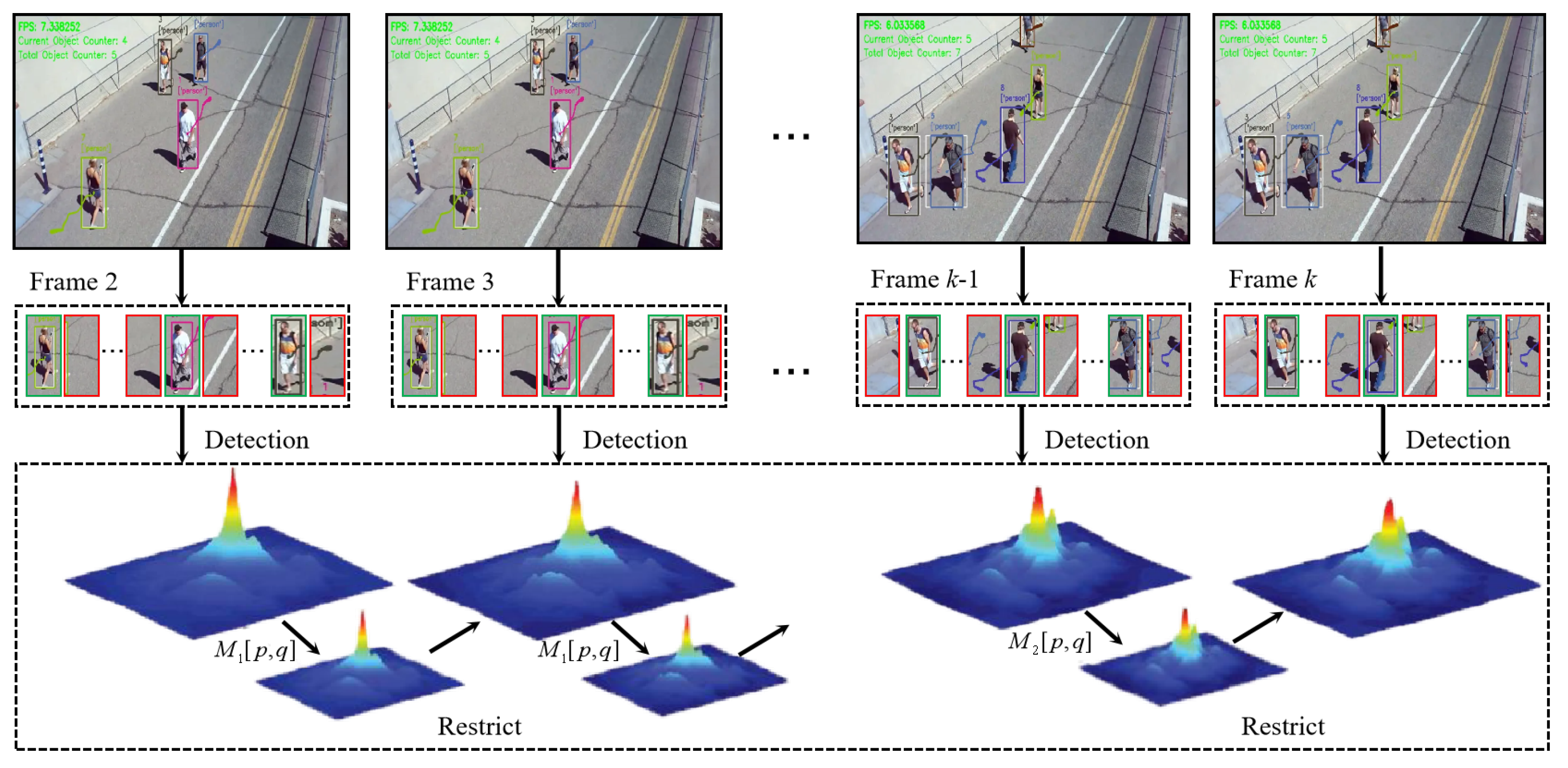 Electronics 13 03071 g002