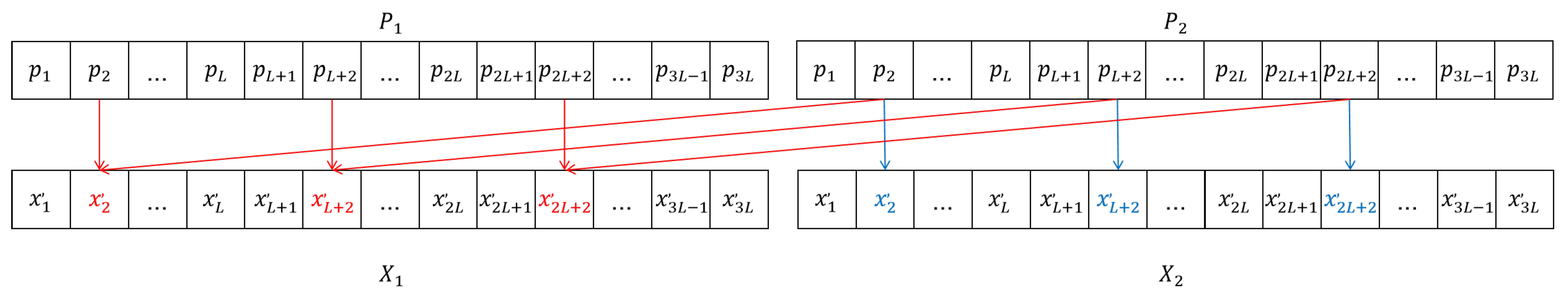 Electronics 13 03071 g003