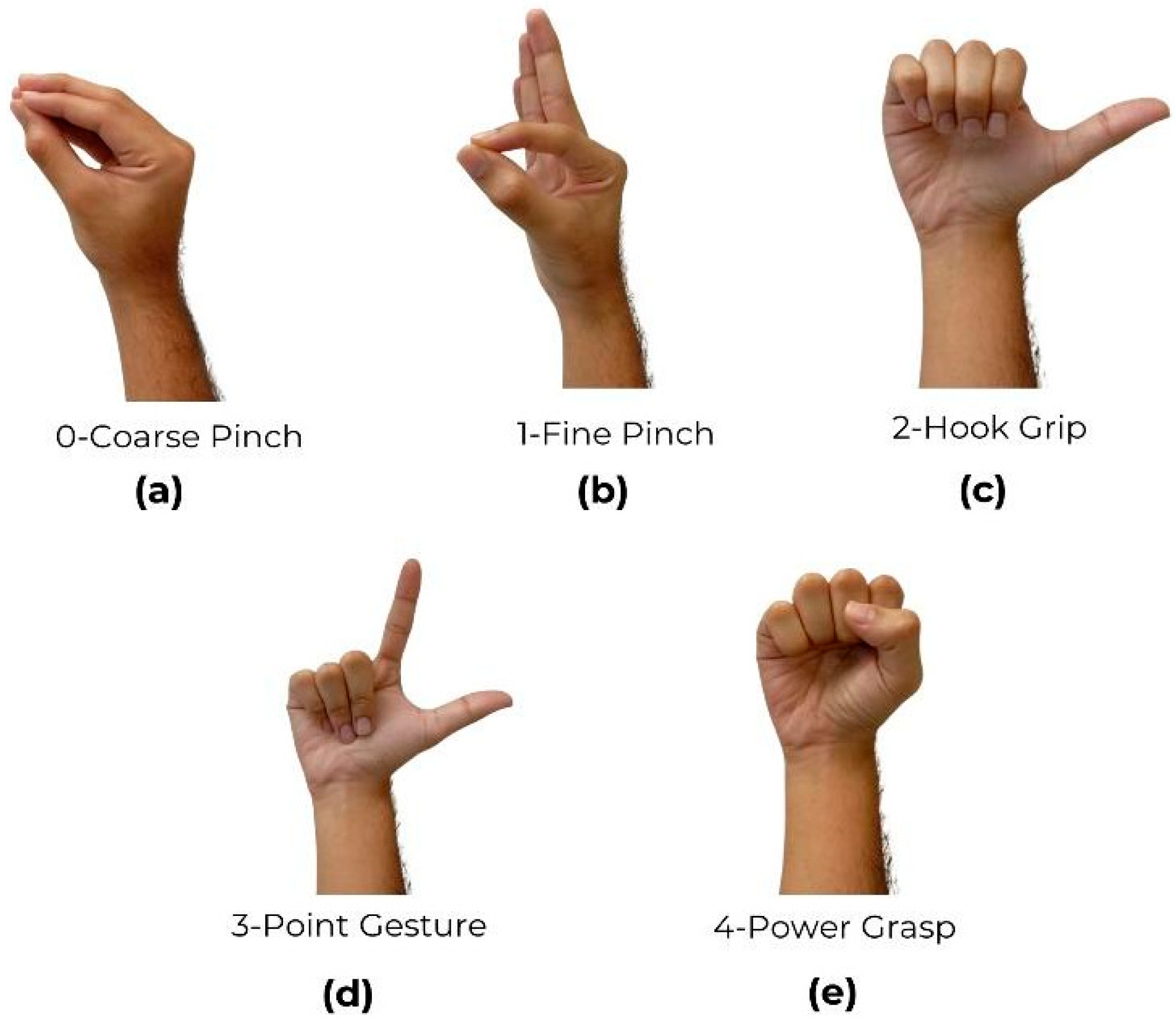 Electronics 13 03072 g001