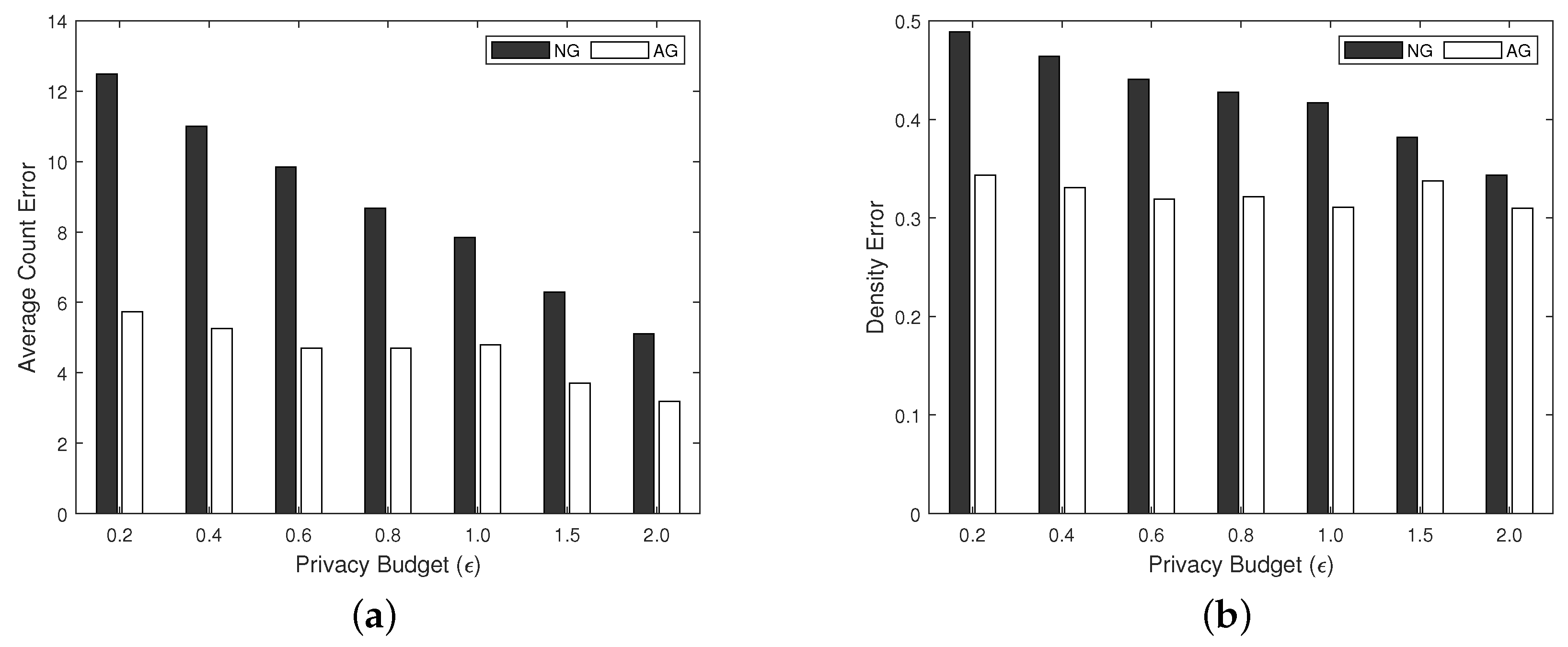 Electronics 13 03073 g002