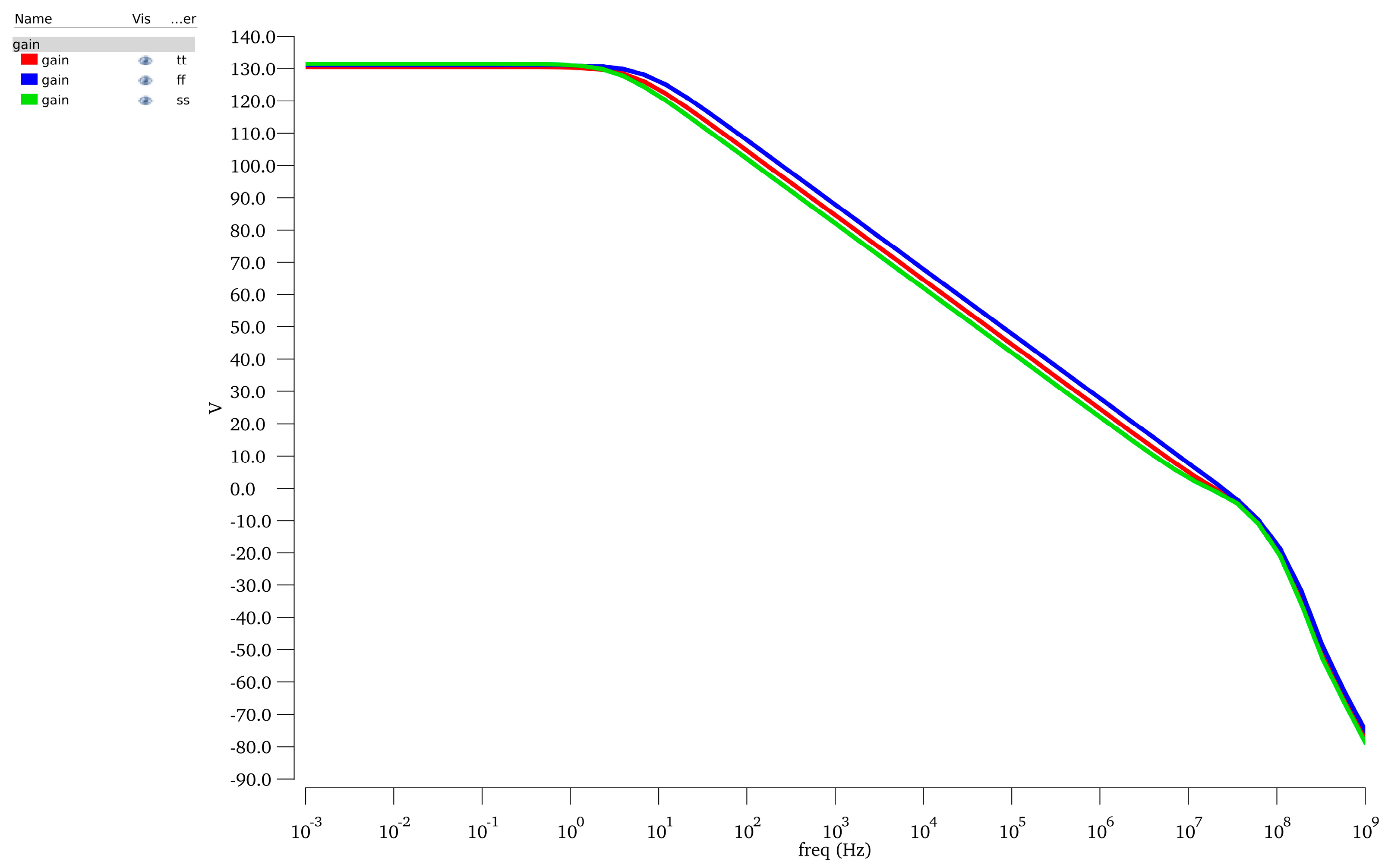 Electronics 13 03074 g010 Electronics 13 03074 g010