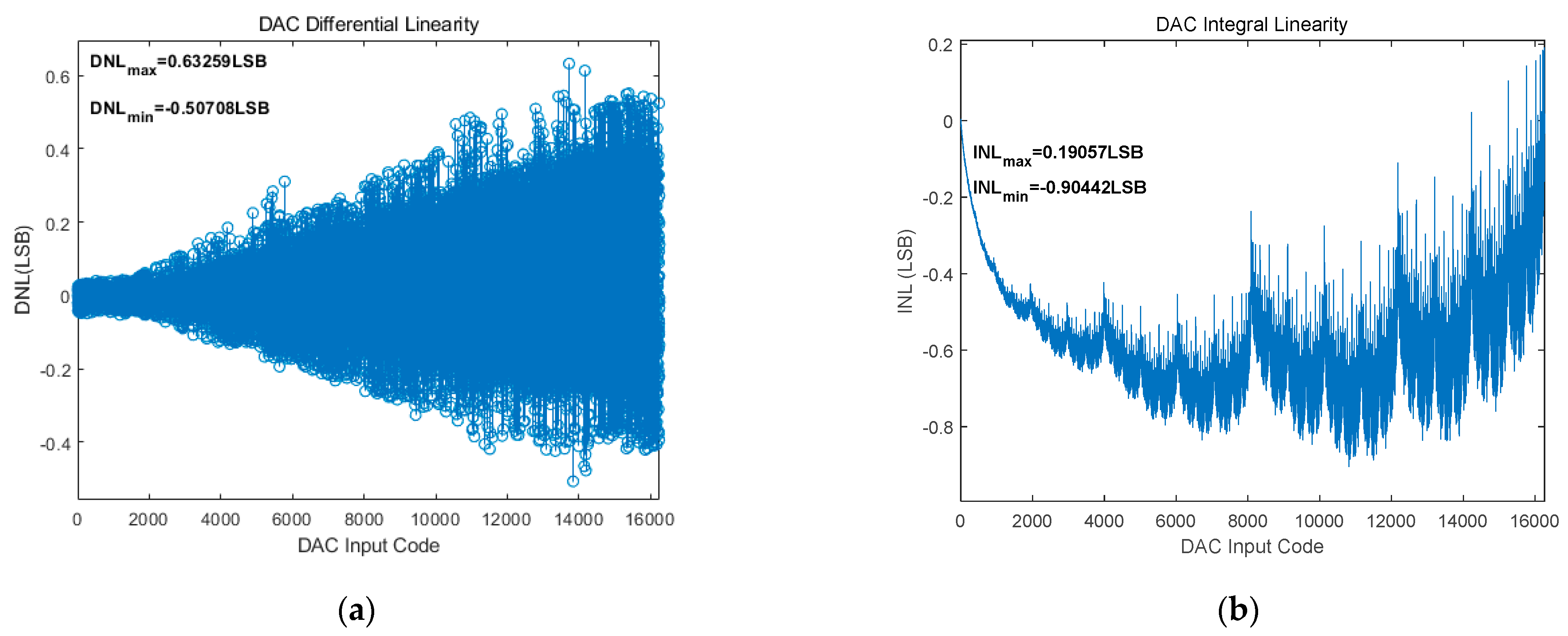 Electronics 13 03074 g011 Electronics 13 03074 g011