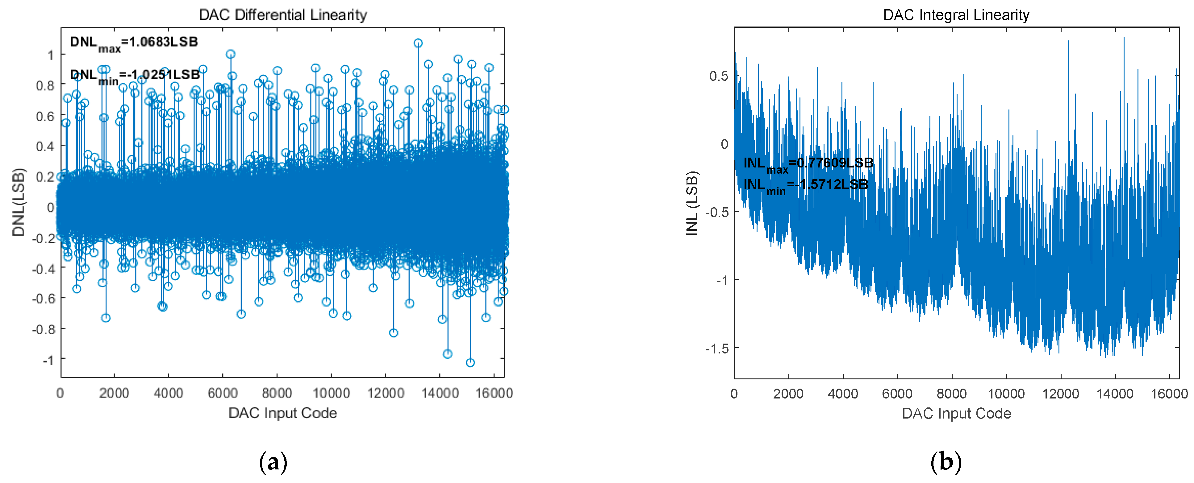Electronics 13 03074 g013 Electronics 13 03074 g013