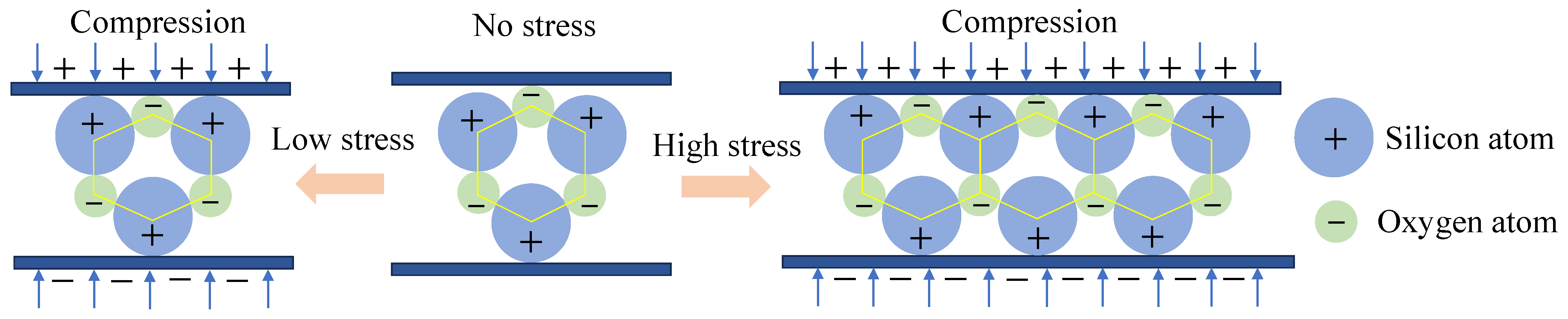 Electronics 13 03075 g003