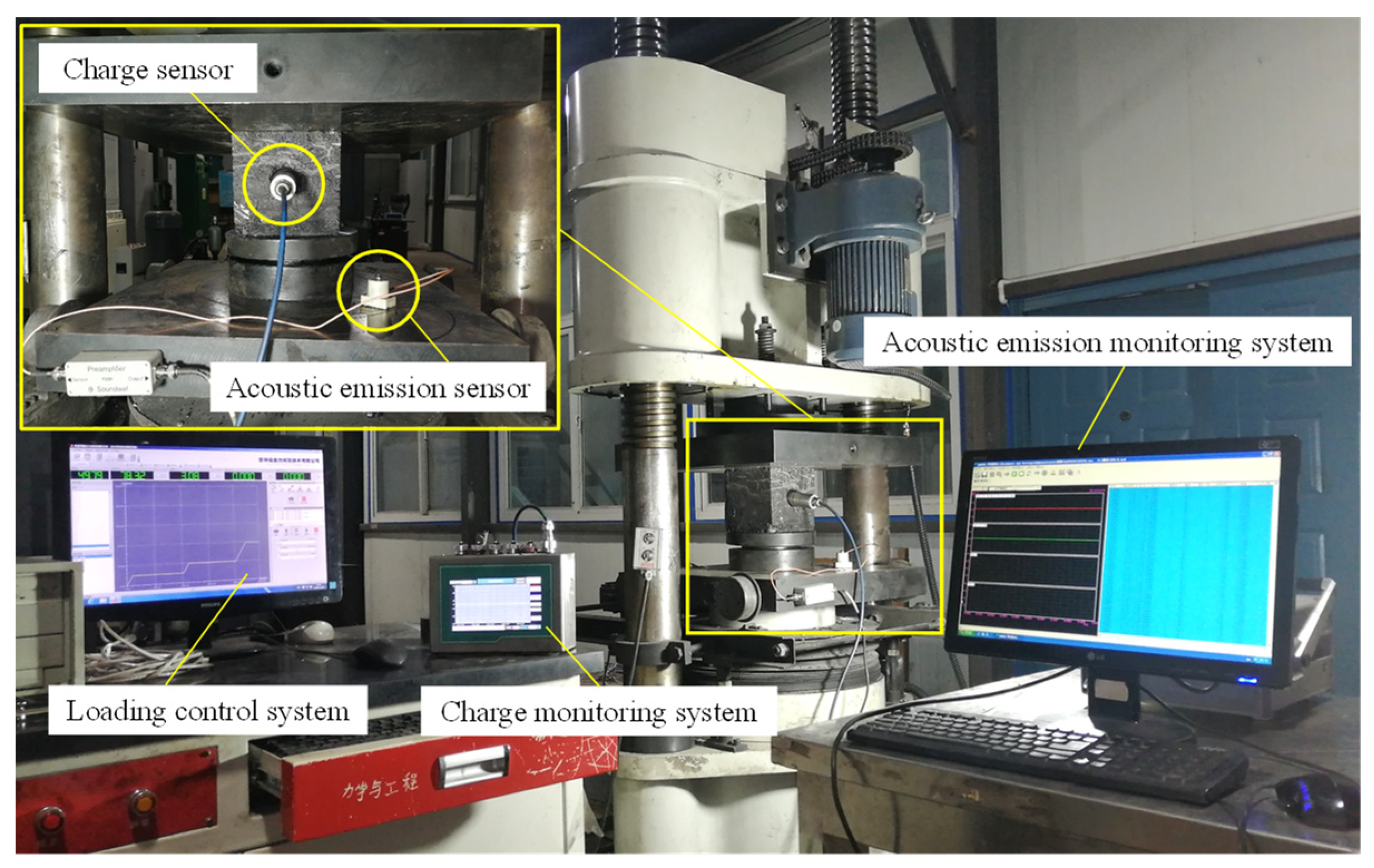 Electronics 13 03075 g008