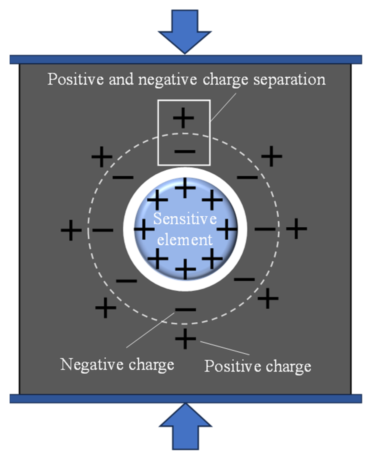 Electronics 13 03075 g009