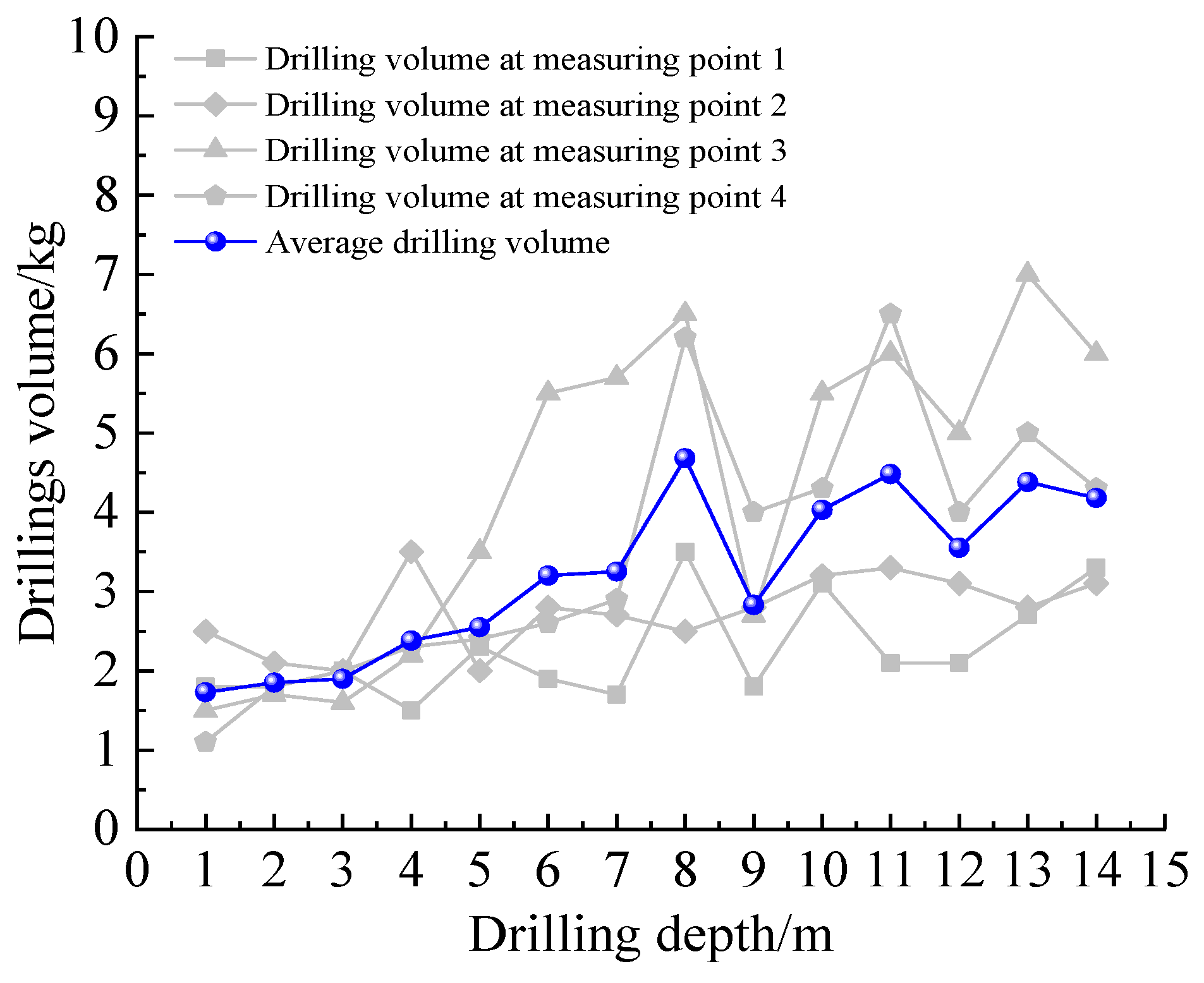 Electronics 13 03075 g020