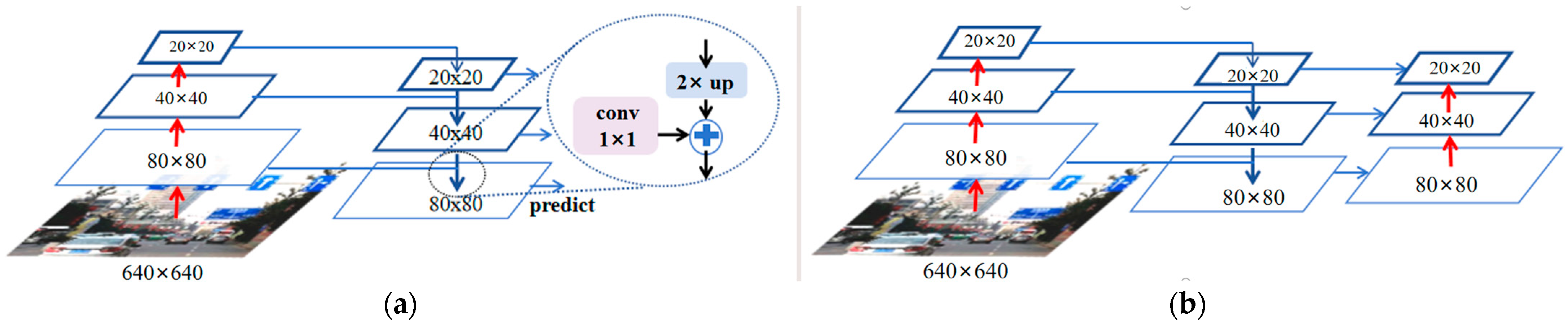 Electronics 13 03076 g002